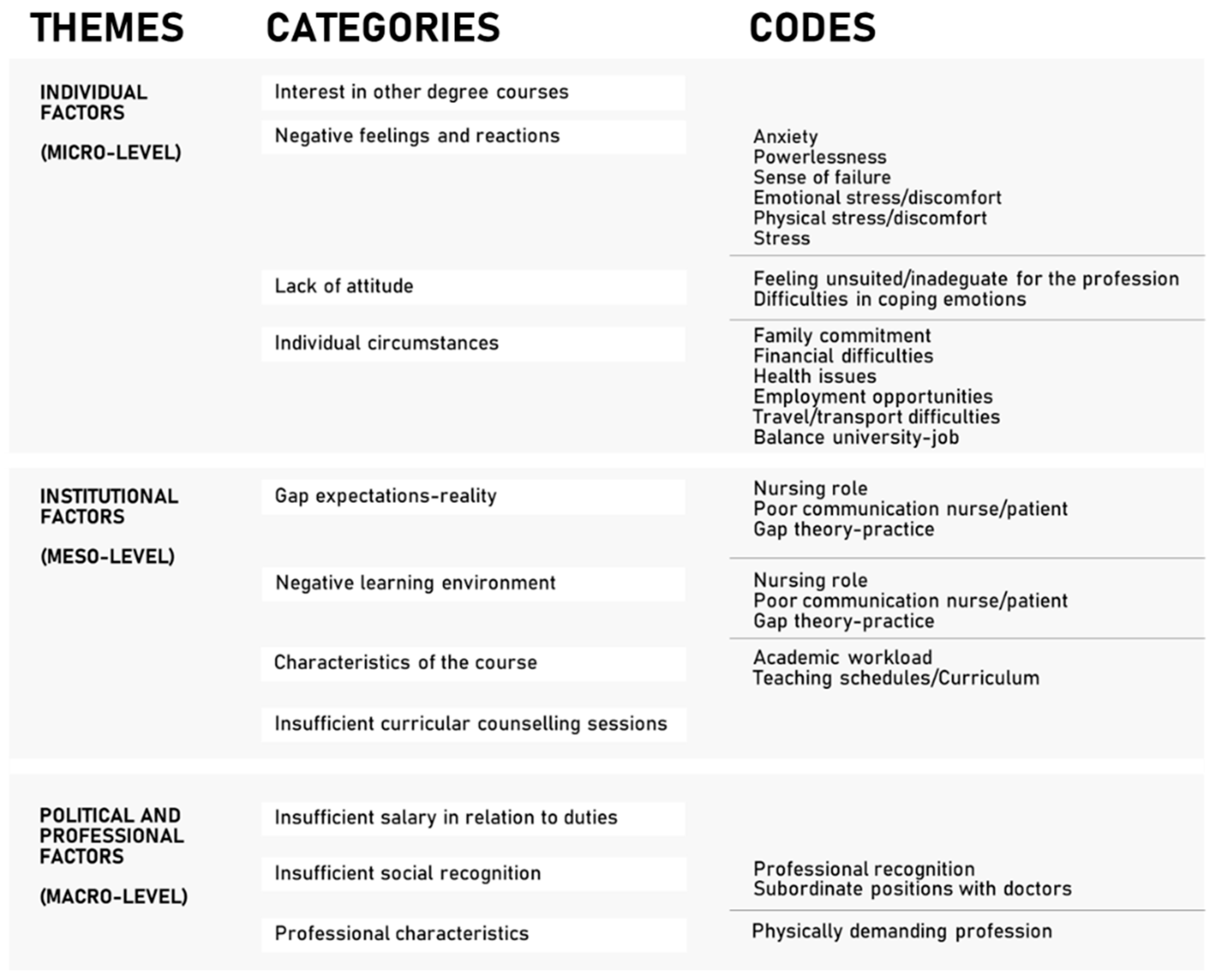 Nursrep 14 00254 g001