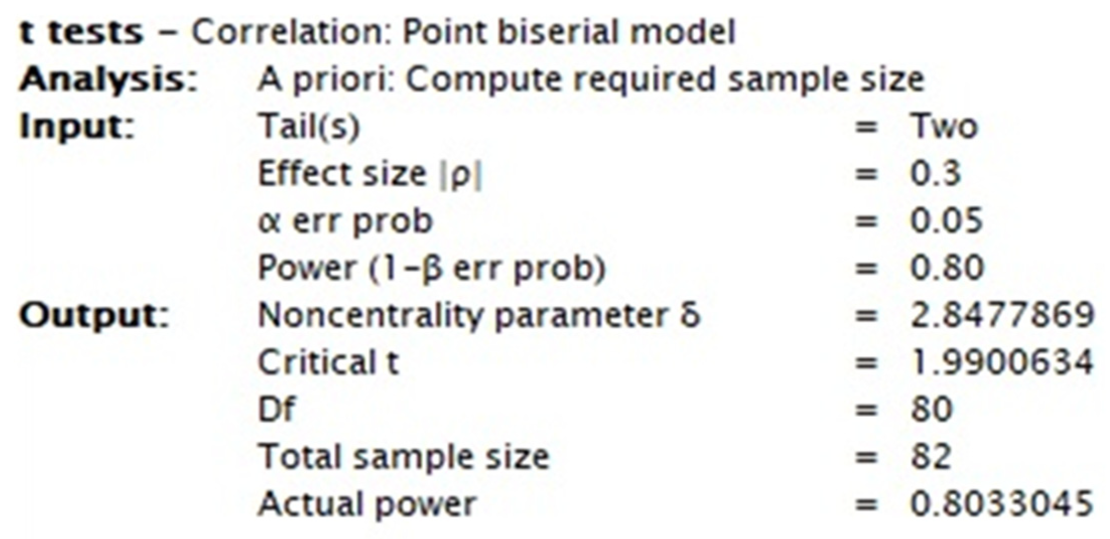 Nursrep 15 00018 g001