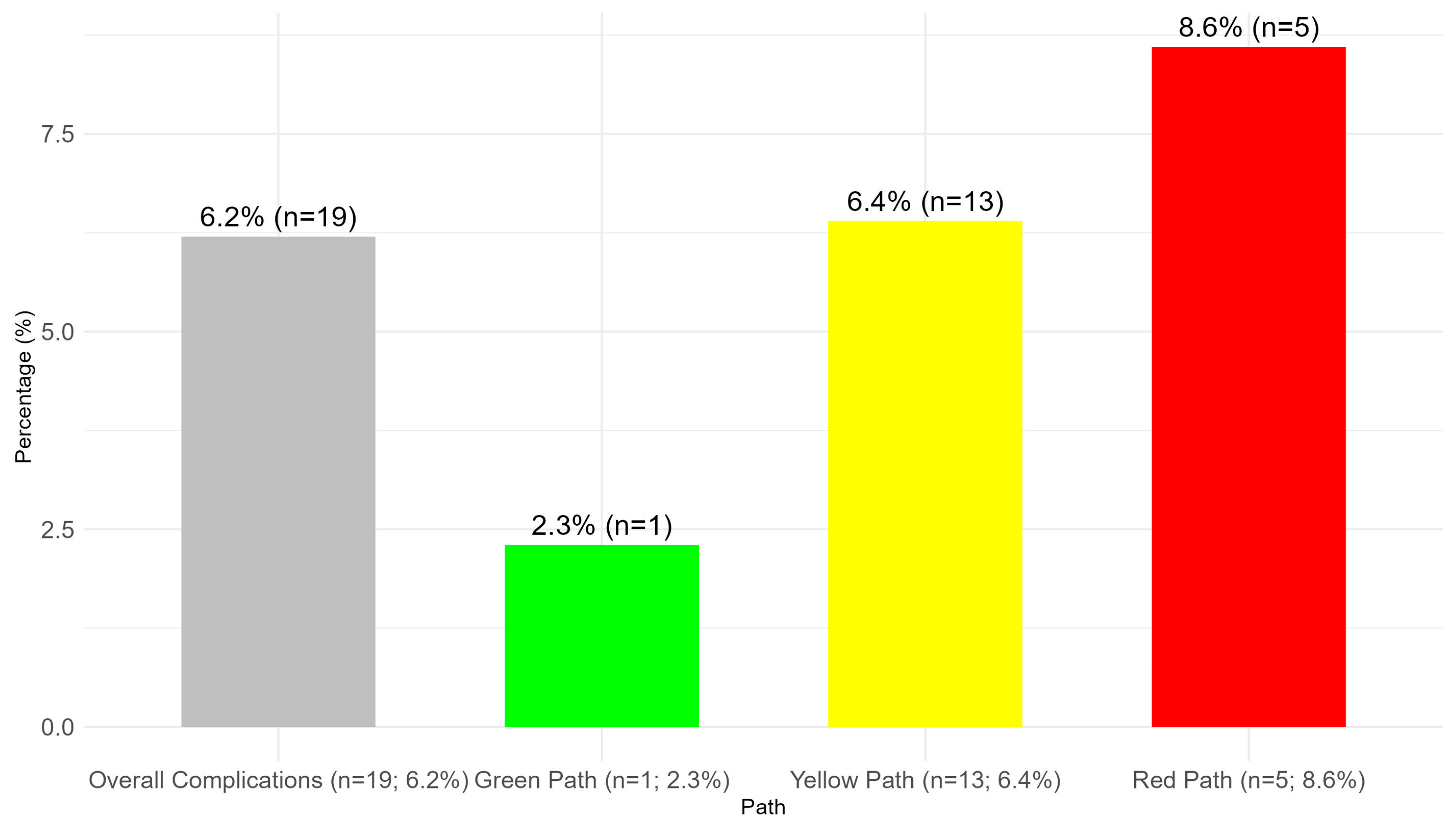 Nursrep 15 00179 g003
