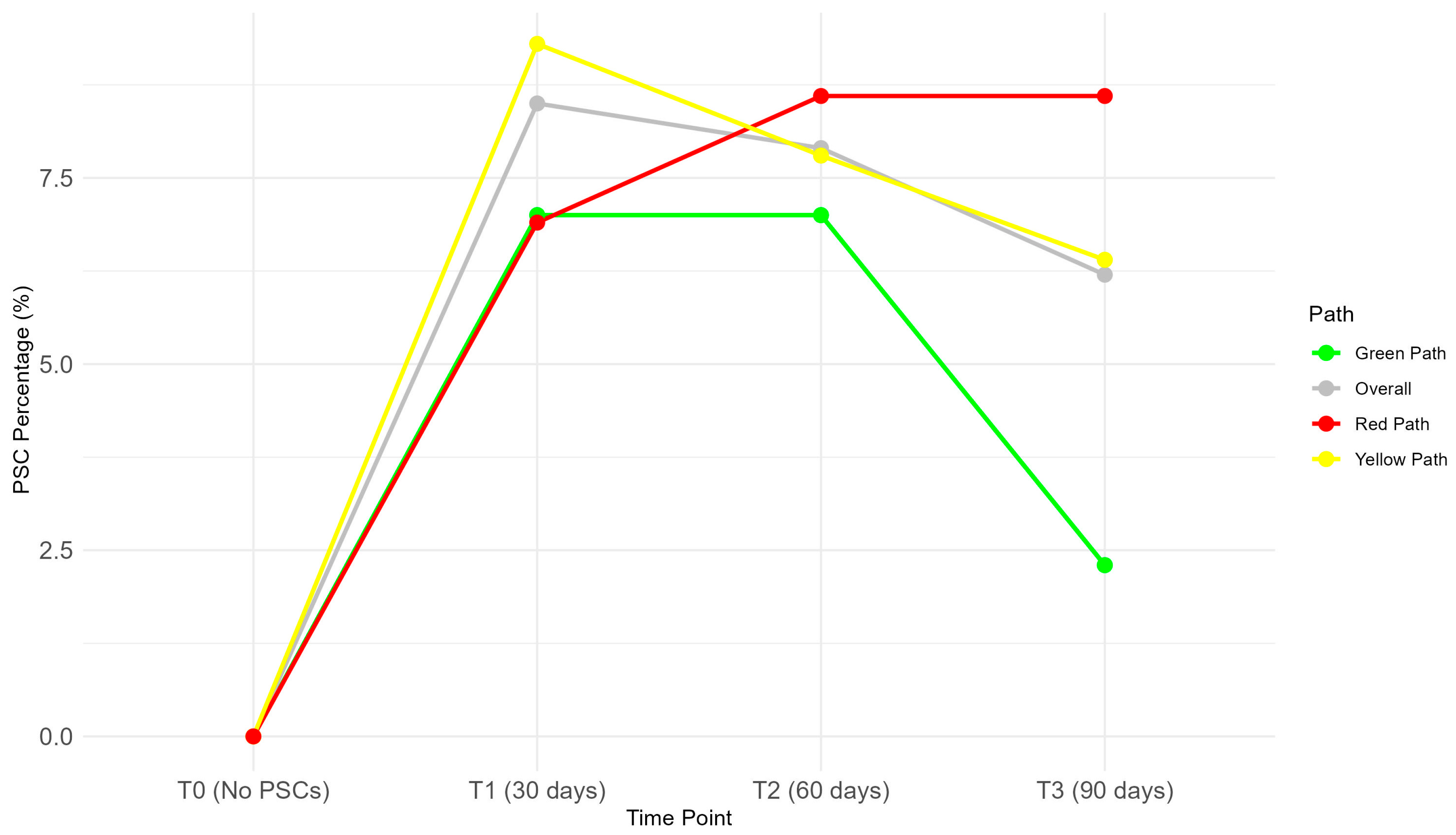 Nursrep 15 00179 g004