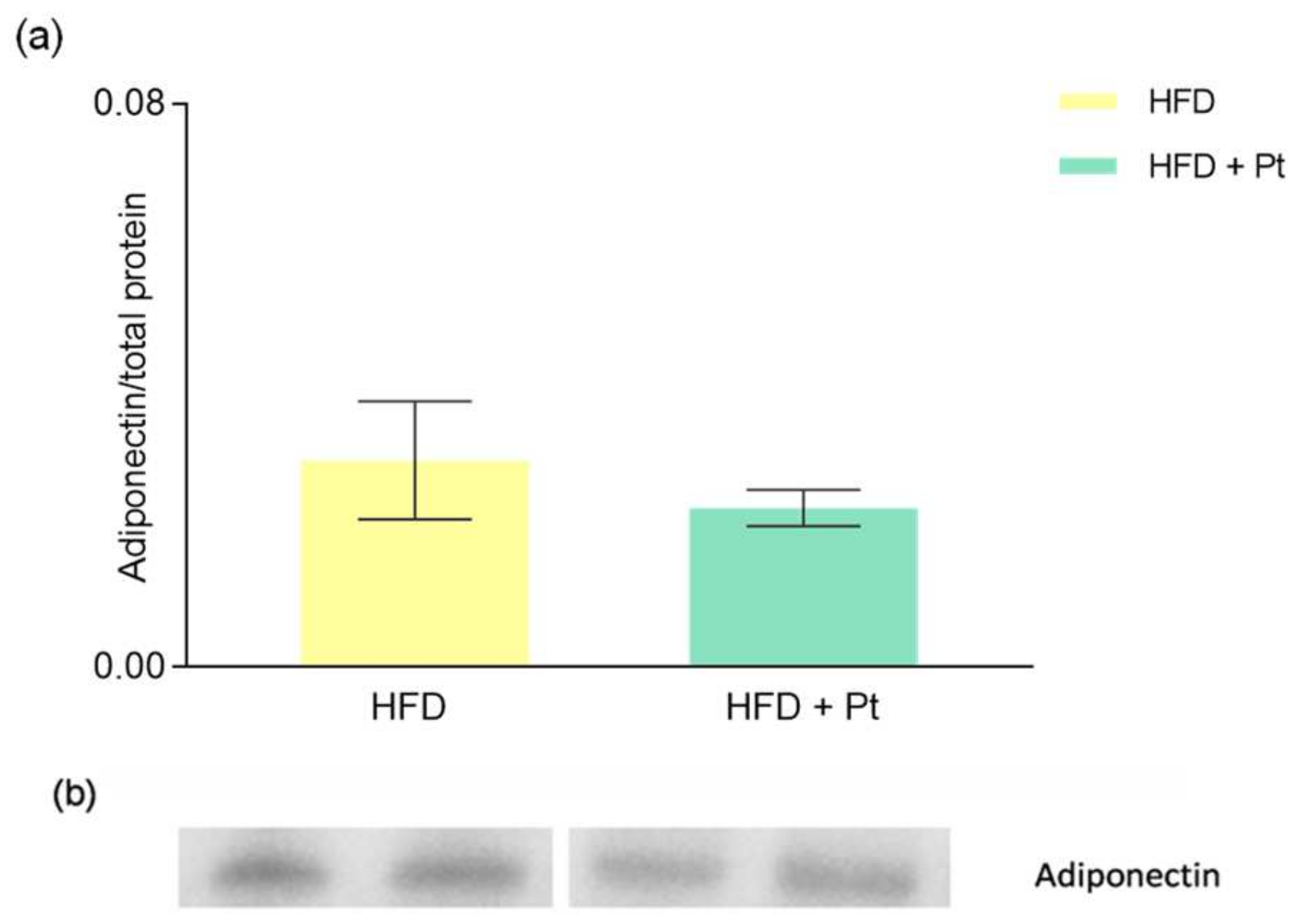 Nutraceuticals 02 00008 g003