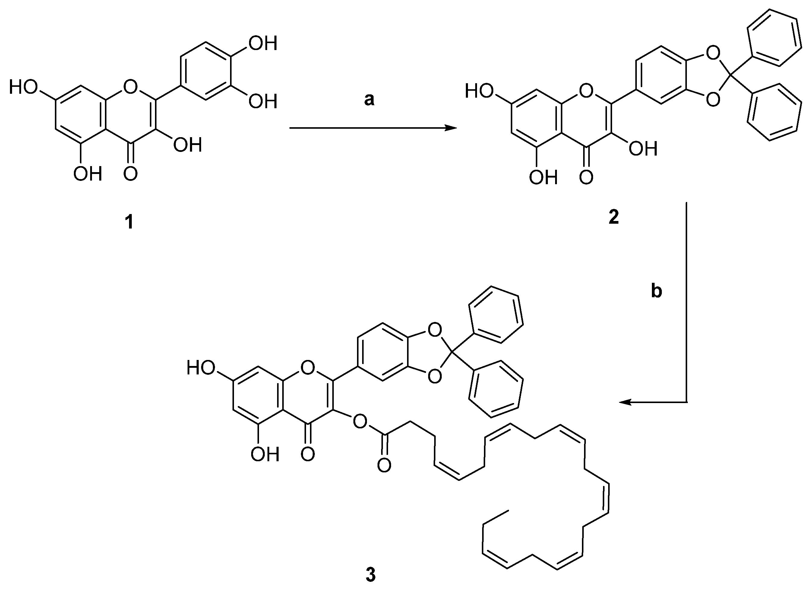 Nutraceuticals 02 00021 sch001 Nutraceuticals 02 00021 sch001