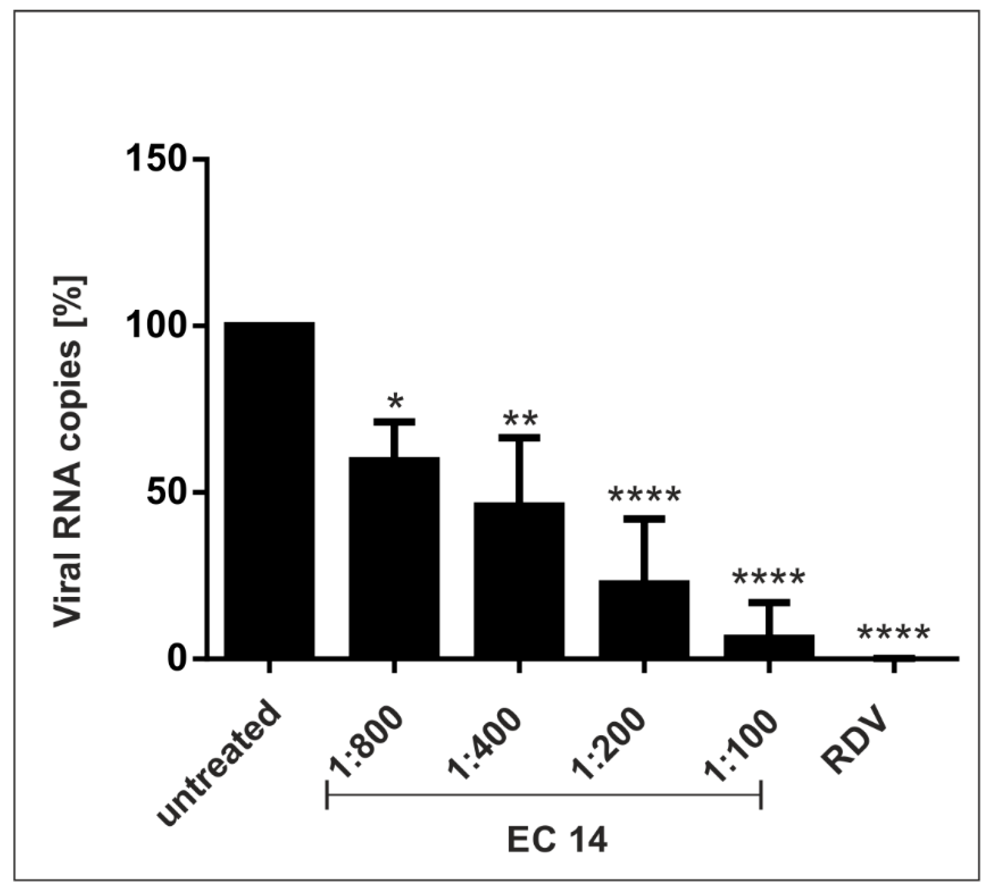 Nutraceuticals 03 00007 g005