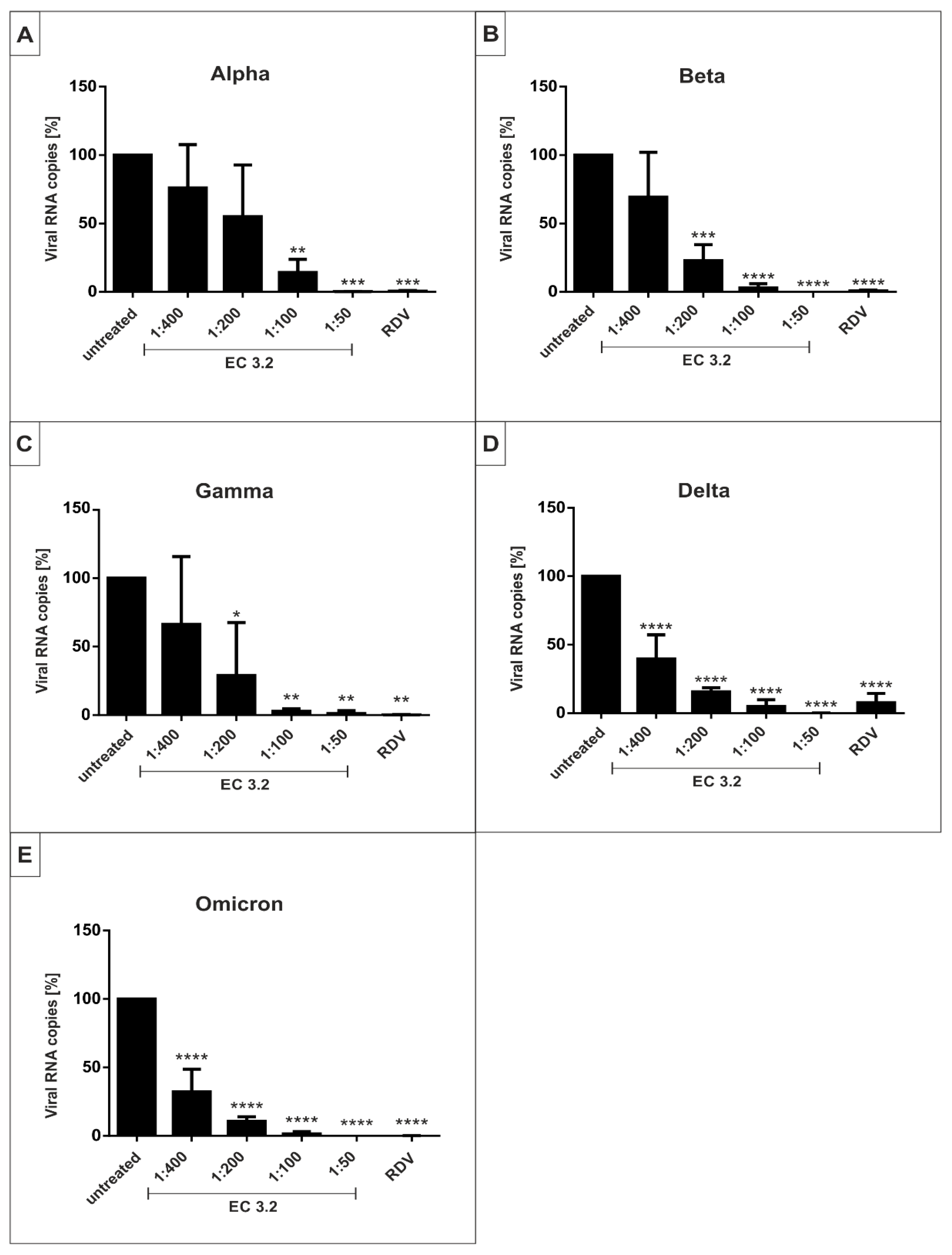 Nutraceuticals 03 00007 g006