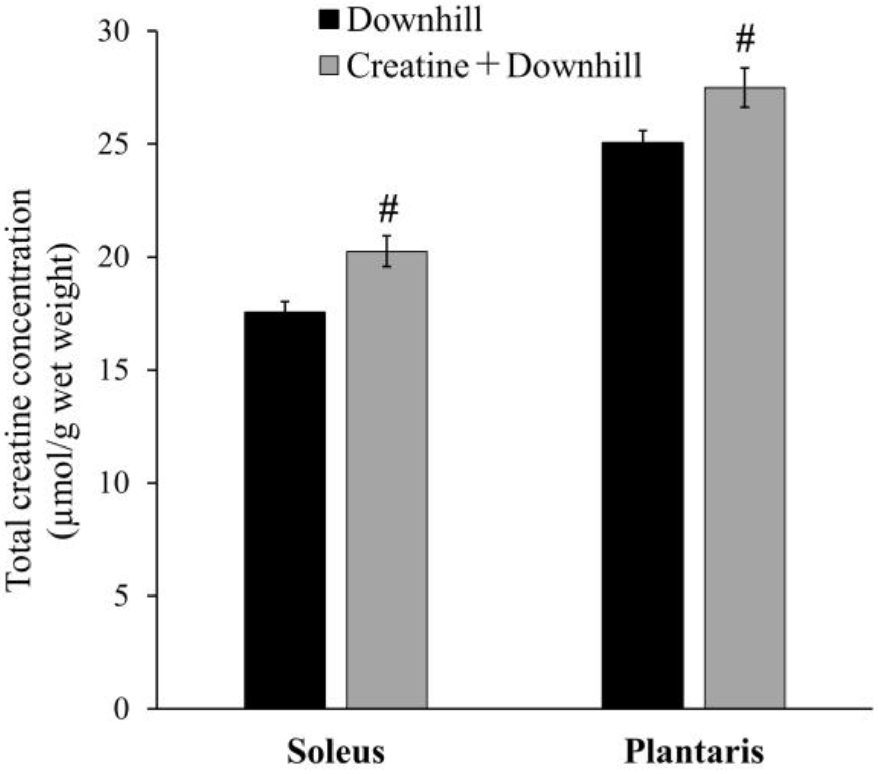 Nutraceuticals 03 00019 g002 Nutraceuticals 03 00019 g002
