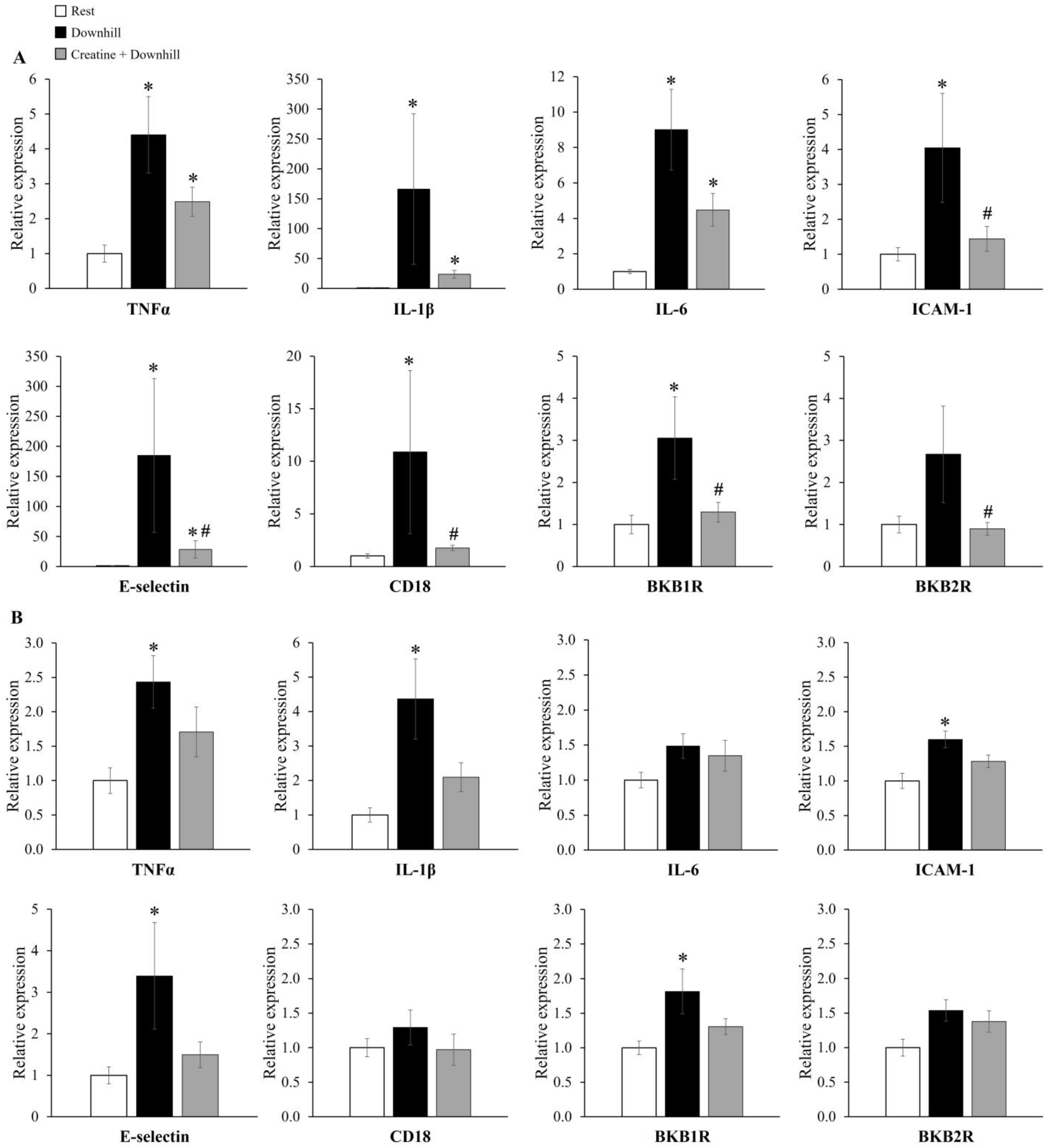 Nutraceuticals 03 00019 g006 Nutraceuticals 03 00019 g006