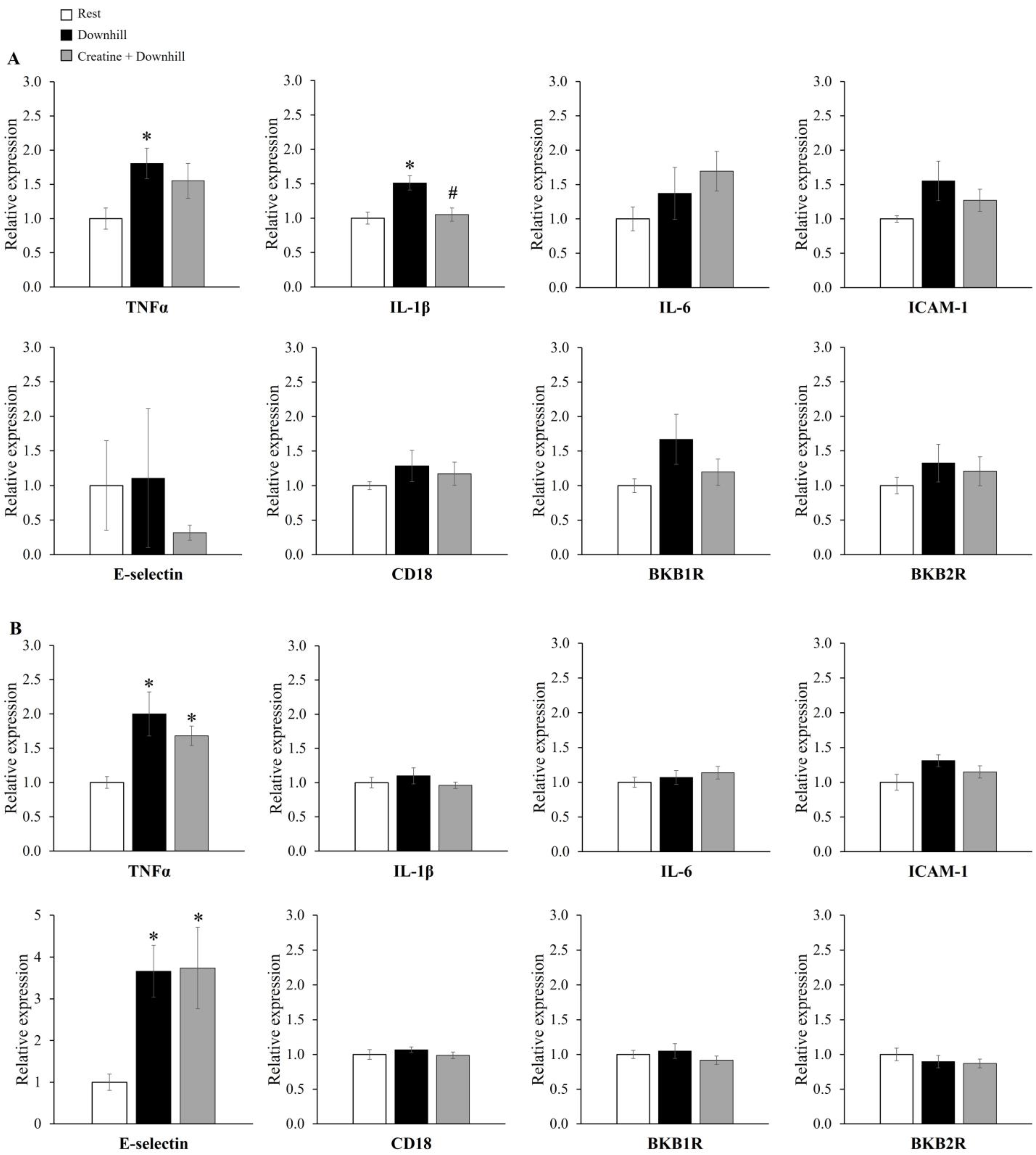 Nutraceuticals 03 00019 g007 Nutraceuticals 03 00019 g007