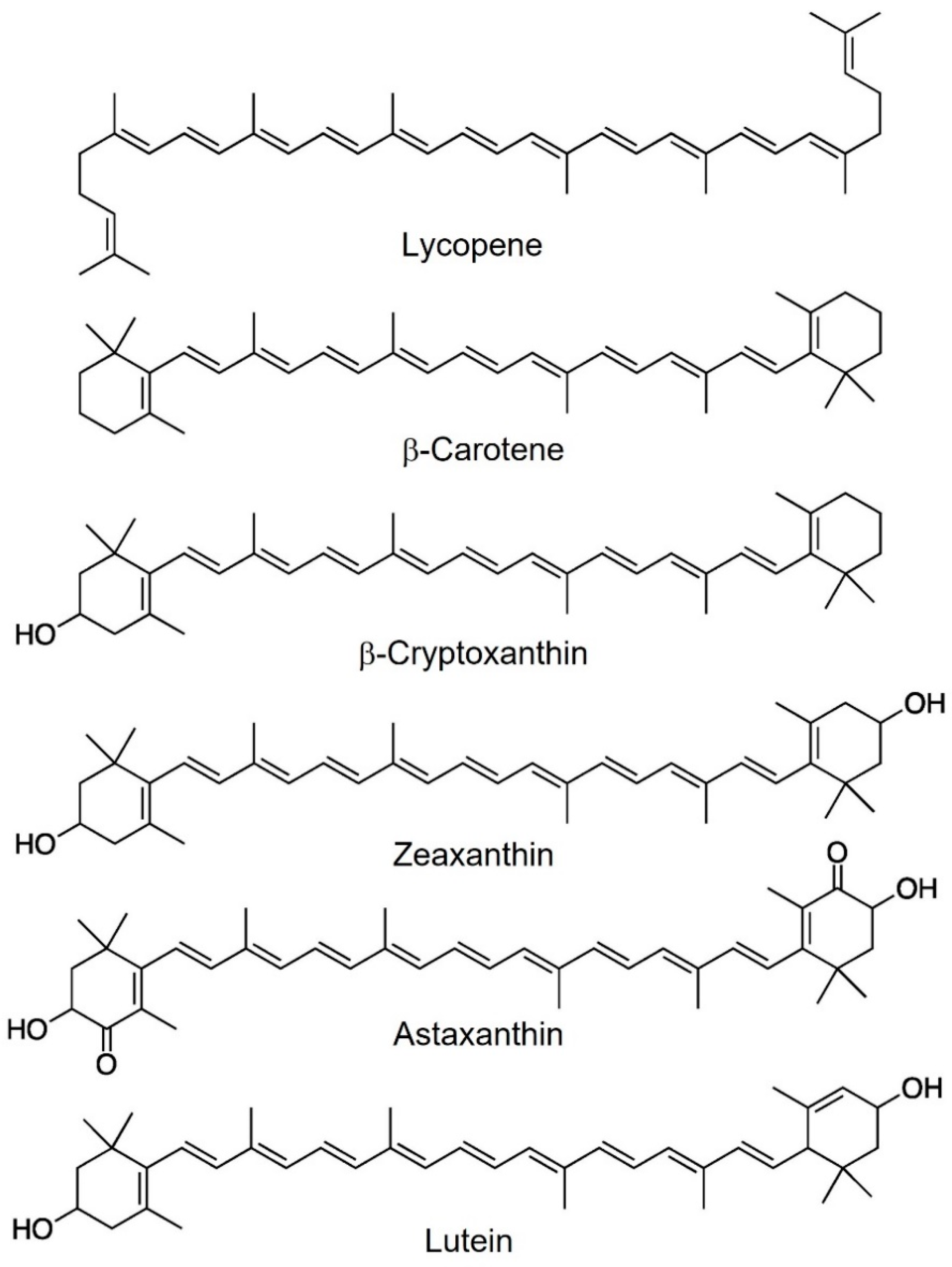 Nutraceuticals 03 00033 g001