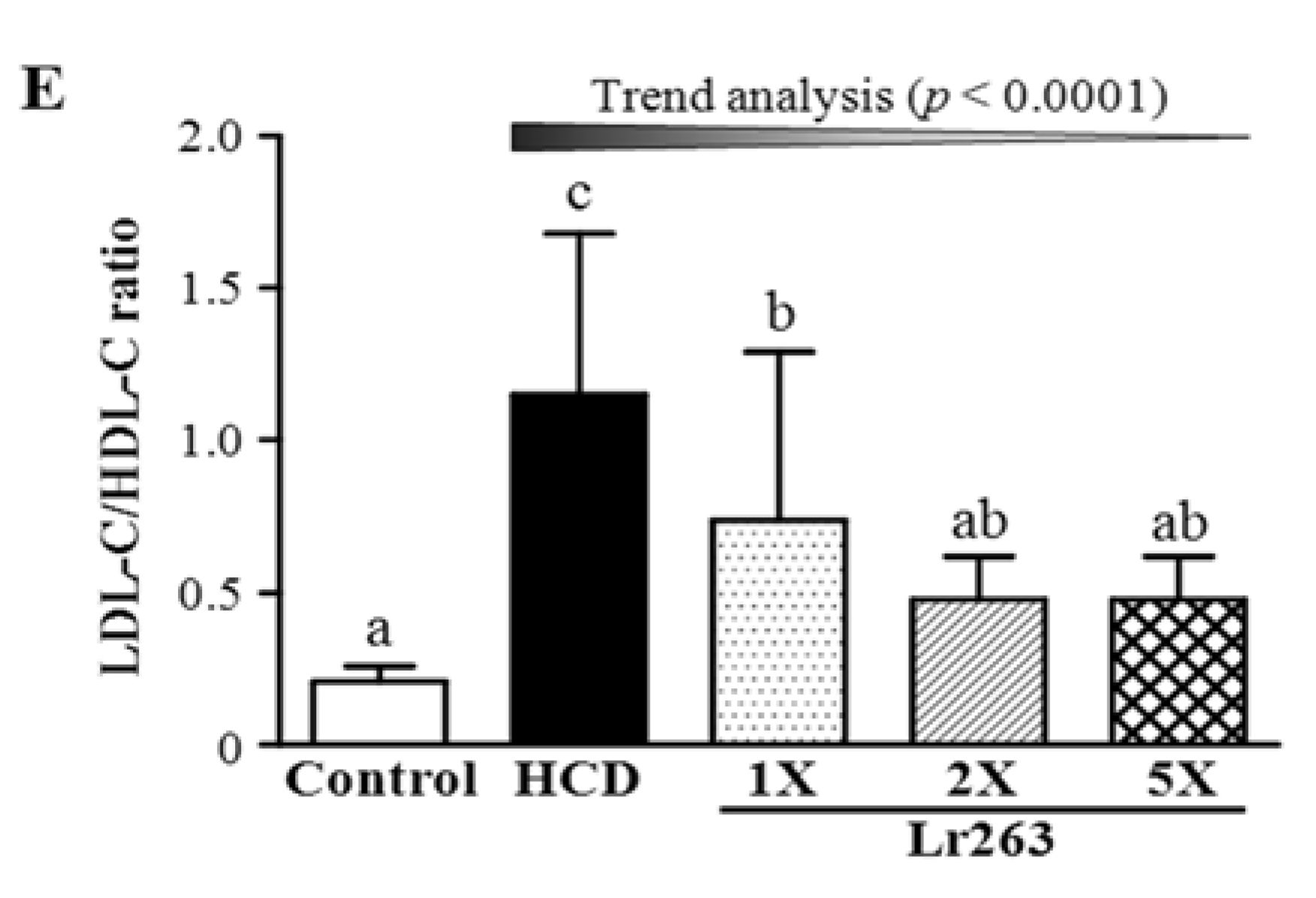 Nutrients 07 03767 g004b