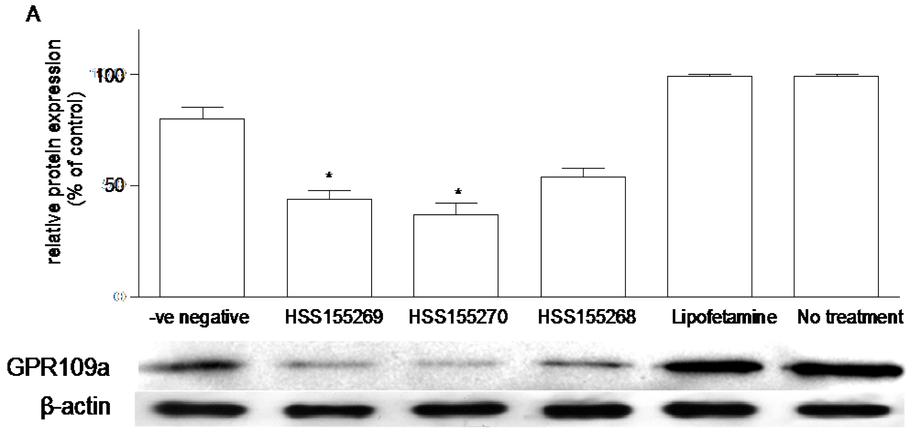 Nutrients 07 05352 g006a