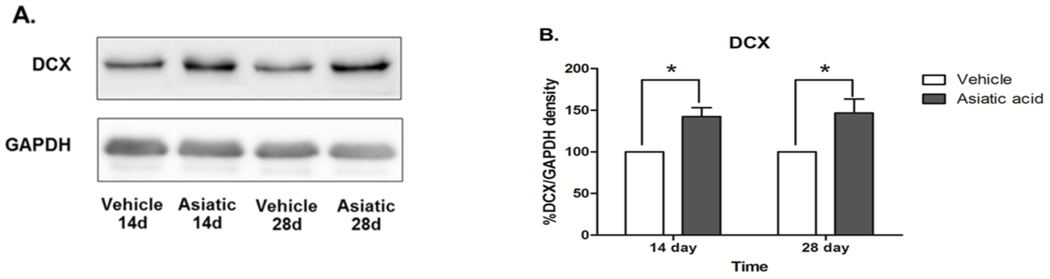 Nutrients 07 05401 g004a