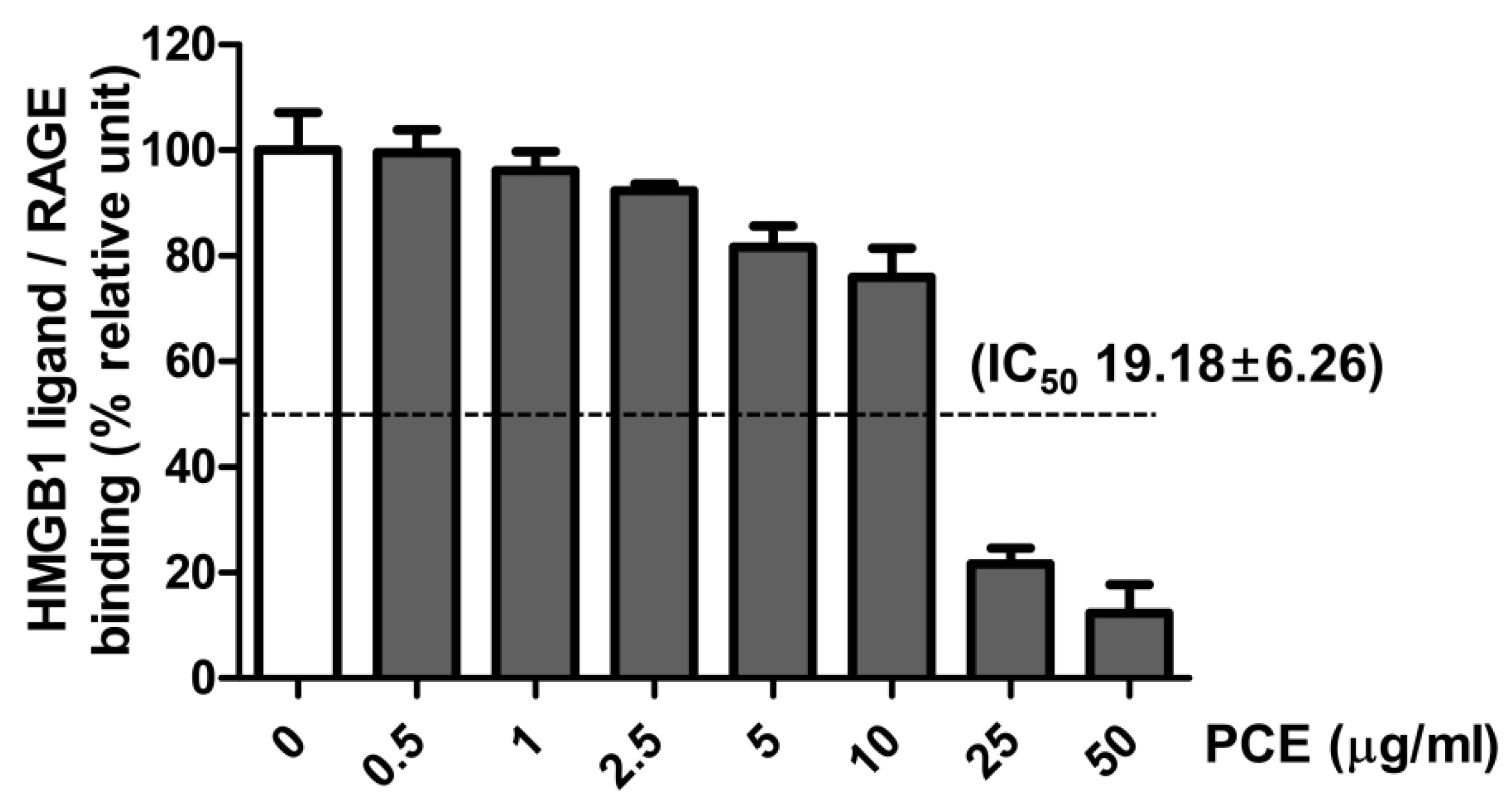 Nutrients 08 00140 g006