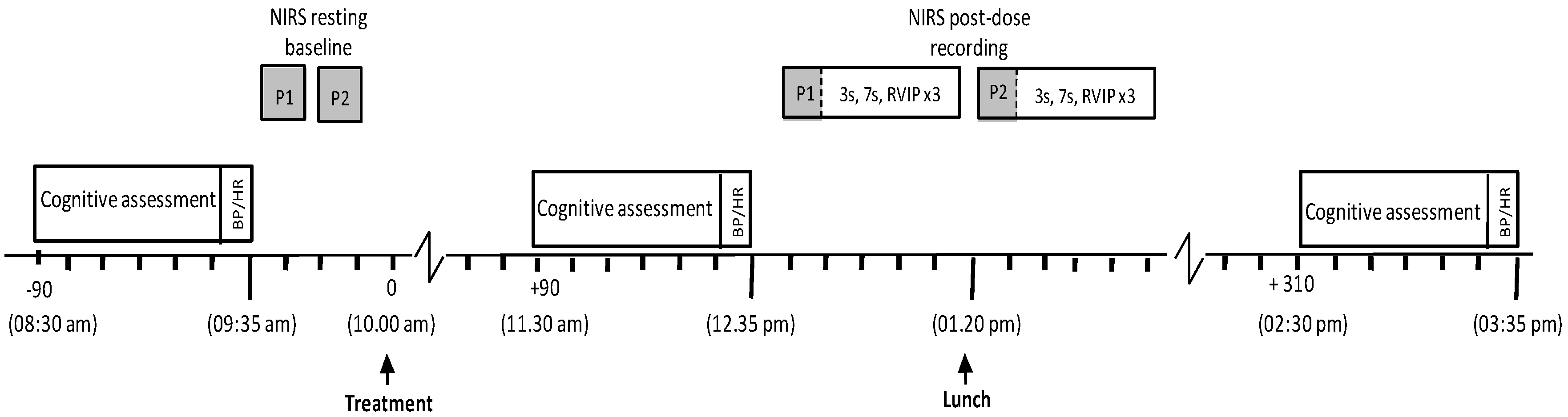 Nutrients 10 00955 g003 Nutrients 10 00955 g003