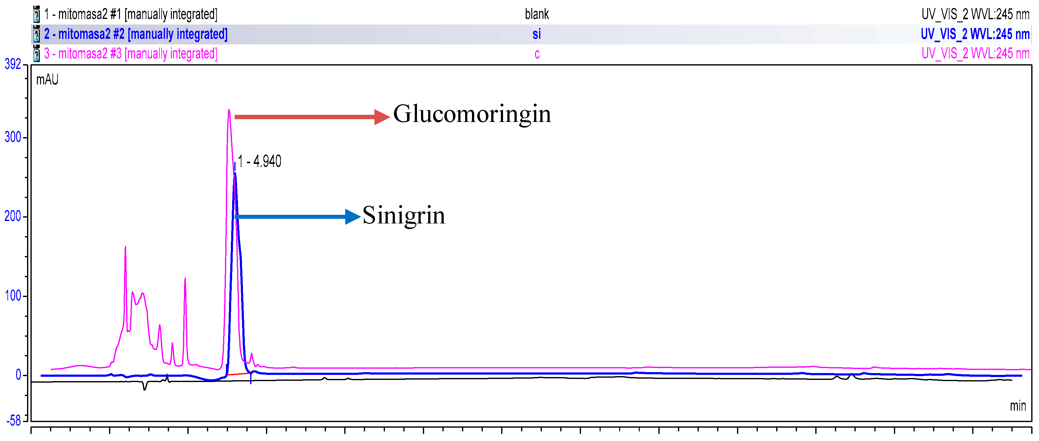 Nutrients 10 01174 g002 Nutrients 10 01174 g002