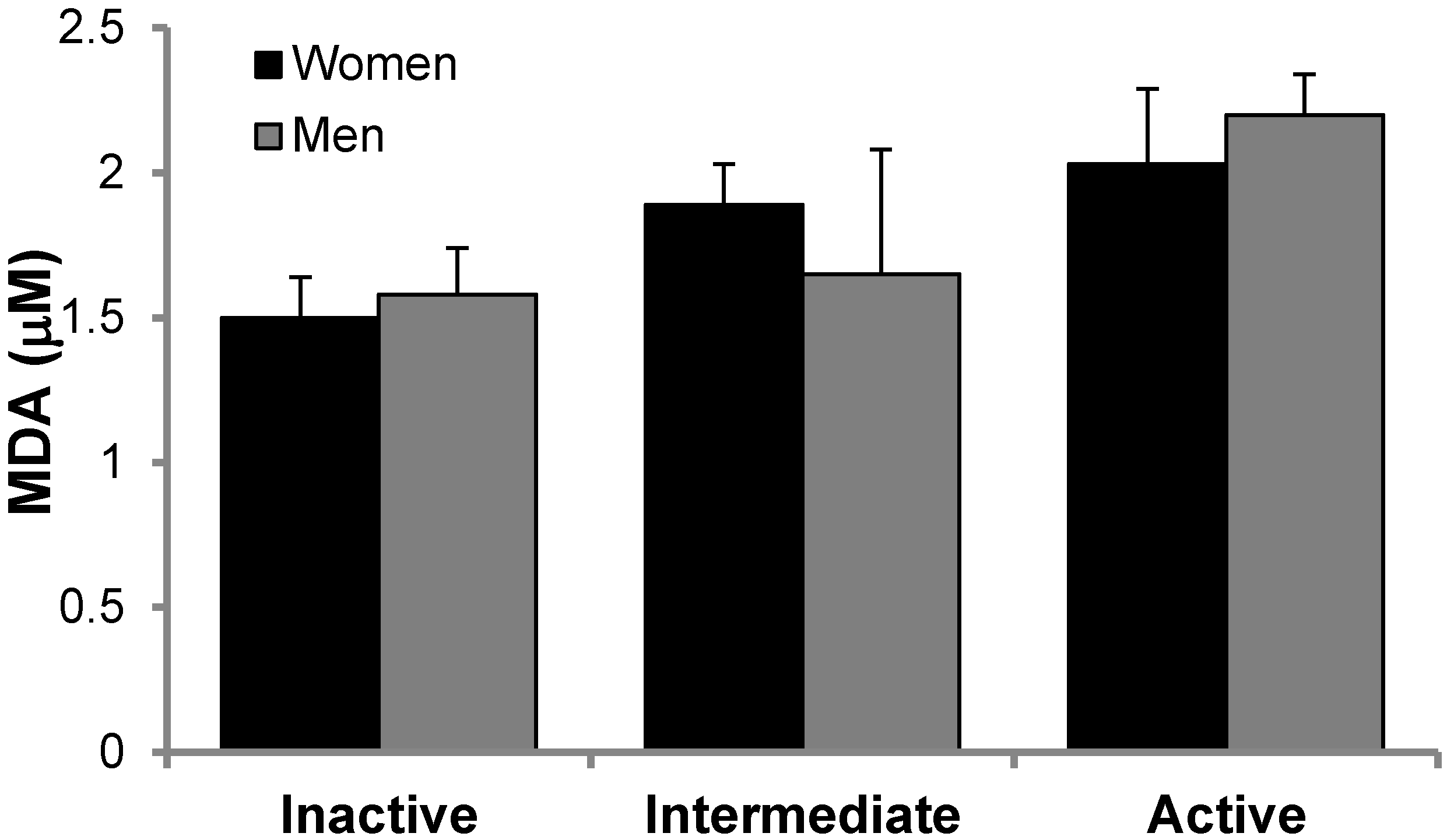 Nutrients 10 01555 g001