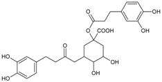 Nutrients 10 01580 i002 Nutrients 10 01580 i002