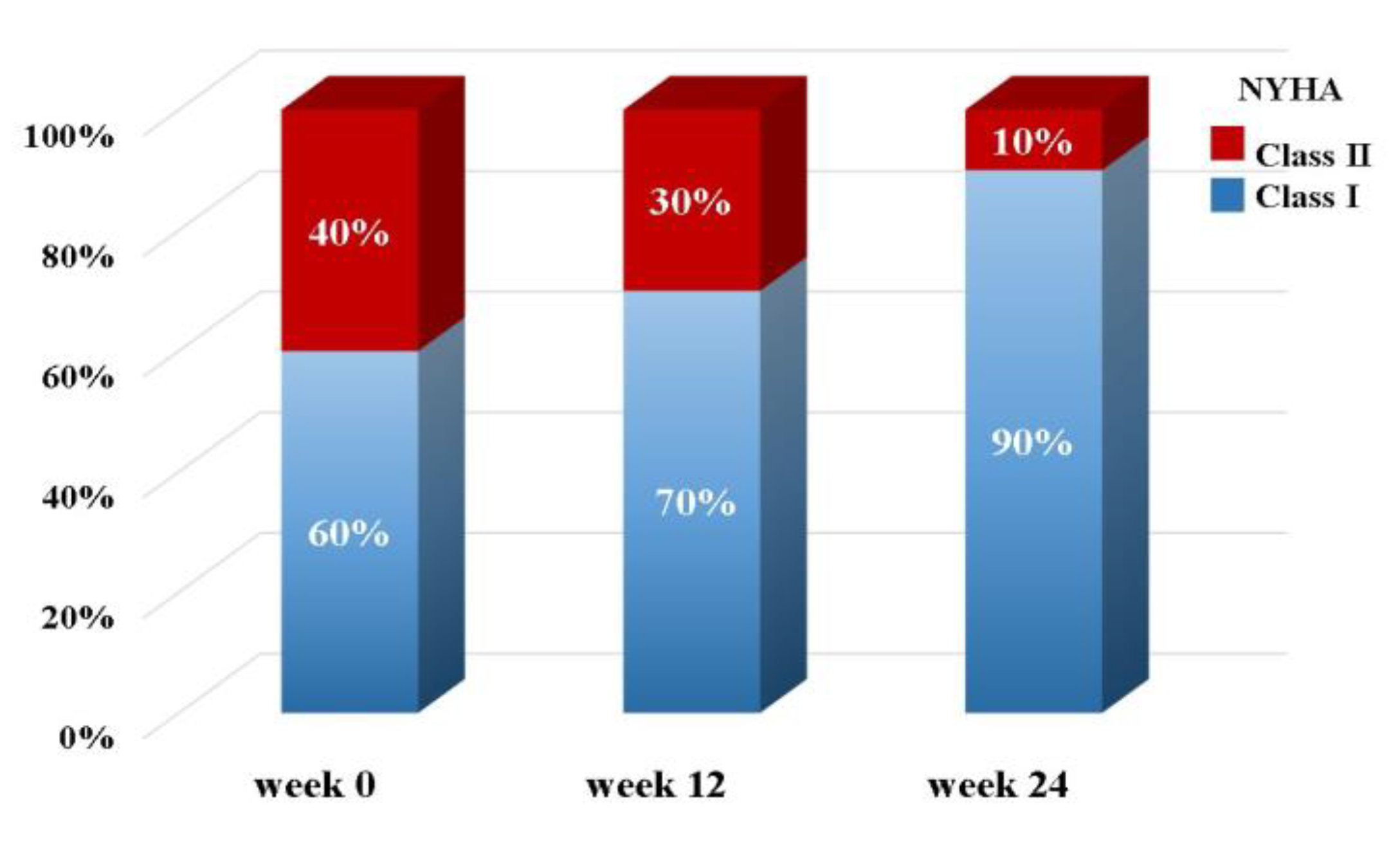 Nutrients 10 01697 g001 Nutrients 10 01697 g001