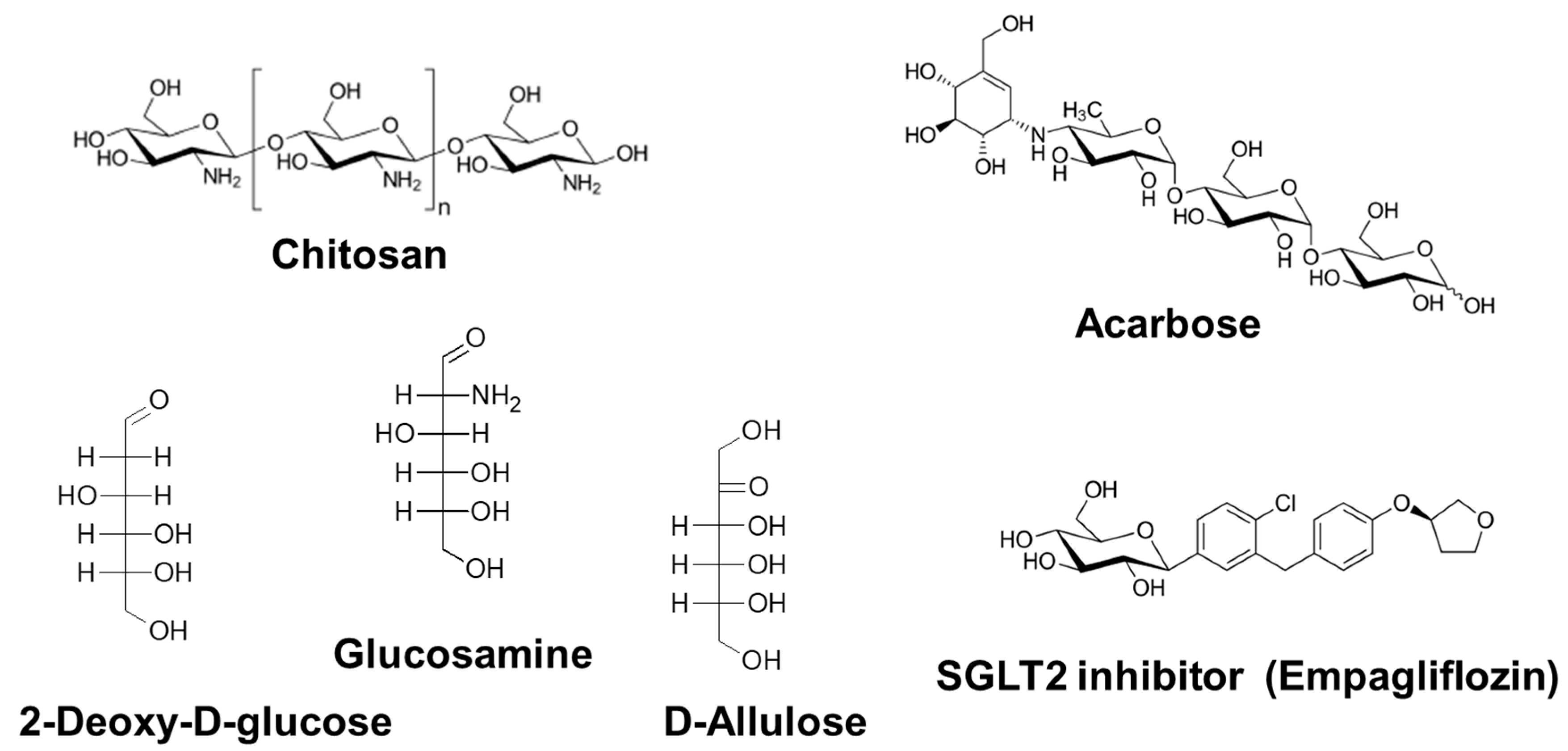 Nutrients 10 01821 g003 Nutrients 10 01821 g003