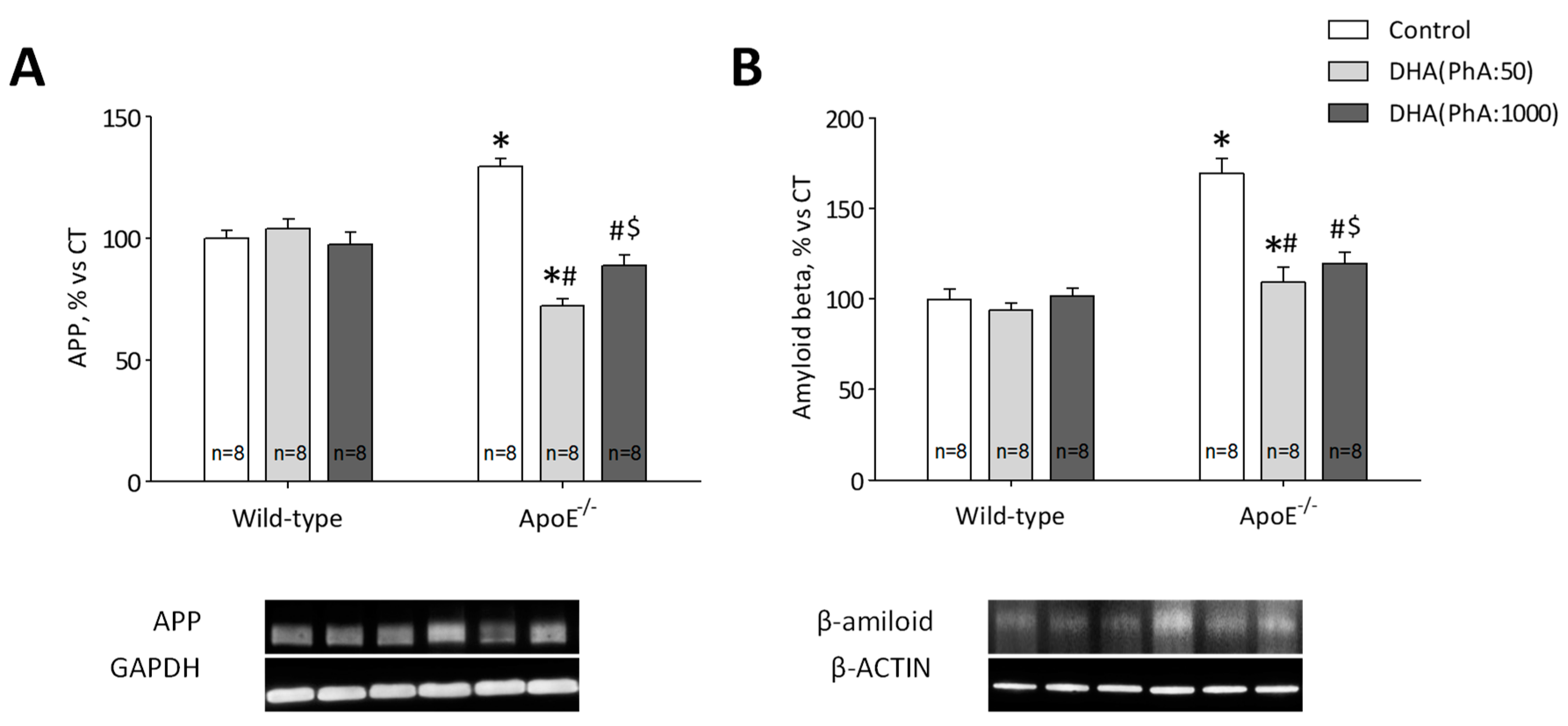 Nutrients 11 00011 g003