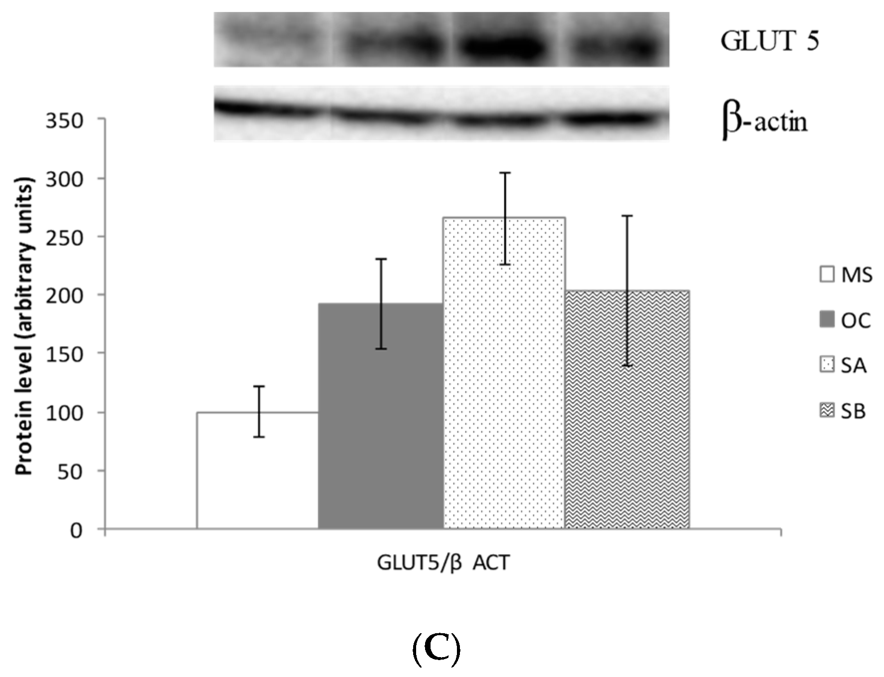 Nutrients 11 00086 g006b Nutrients 11 00086 g006b