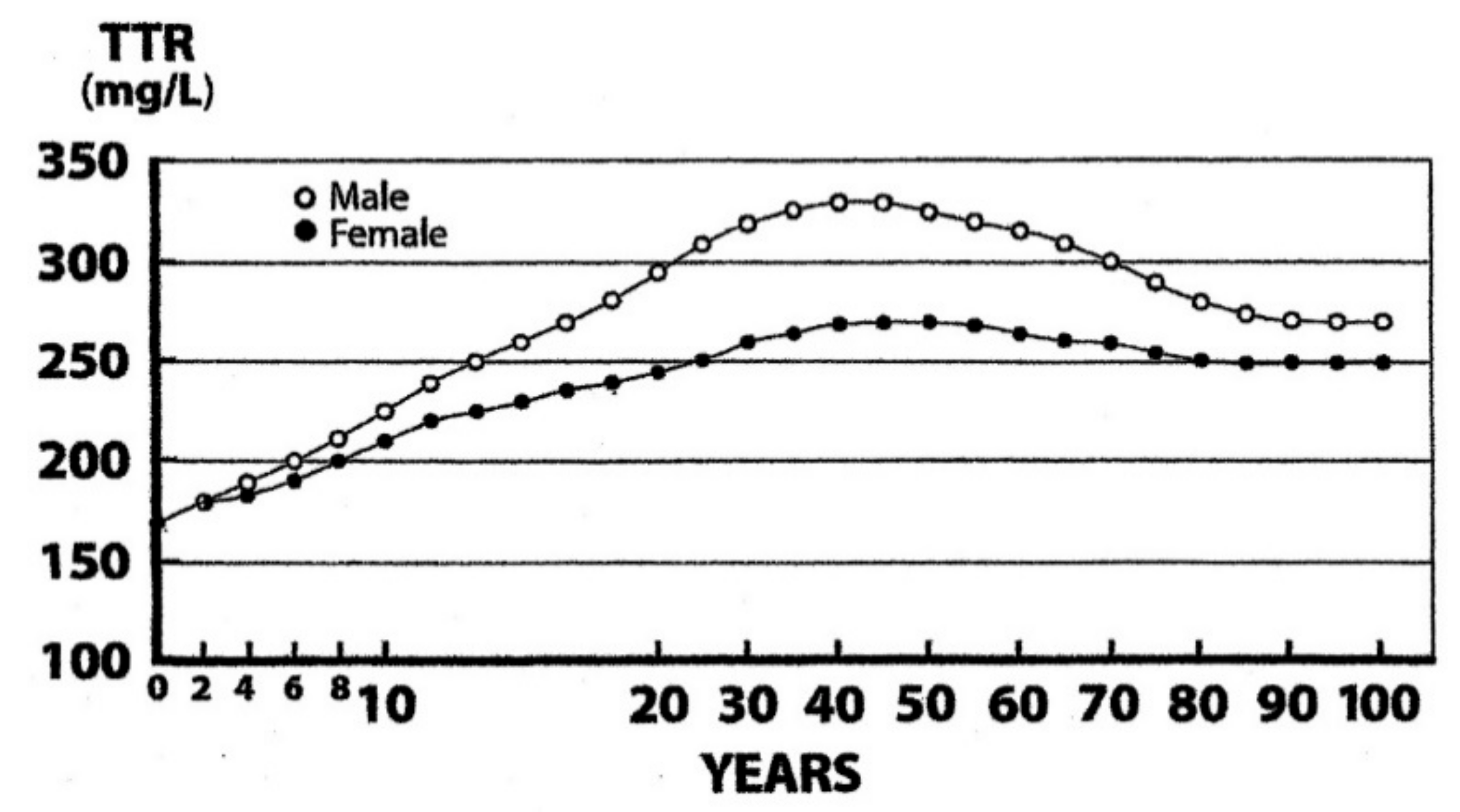 Nutrients 11 00895 g003 Nutrients 11 00895 g003
