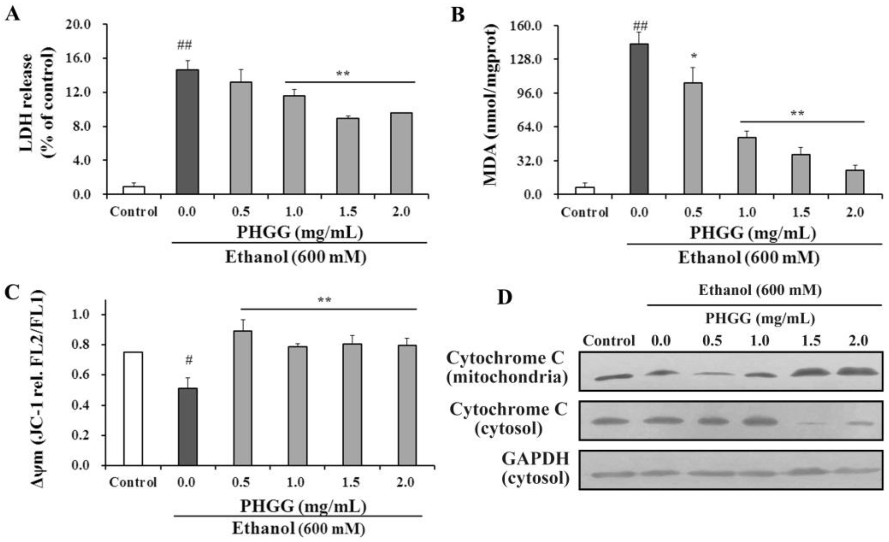 Nutrients 11 00963 g001 Nutrients 11 00963 g001
