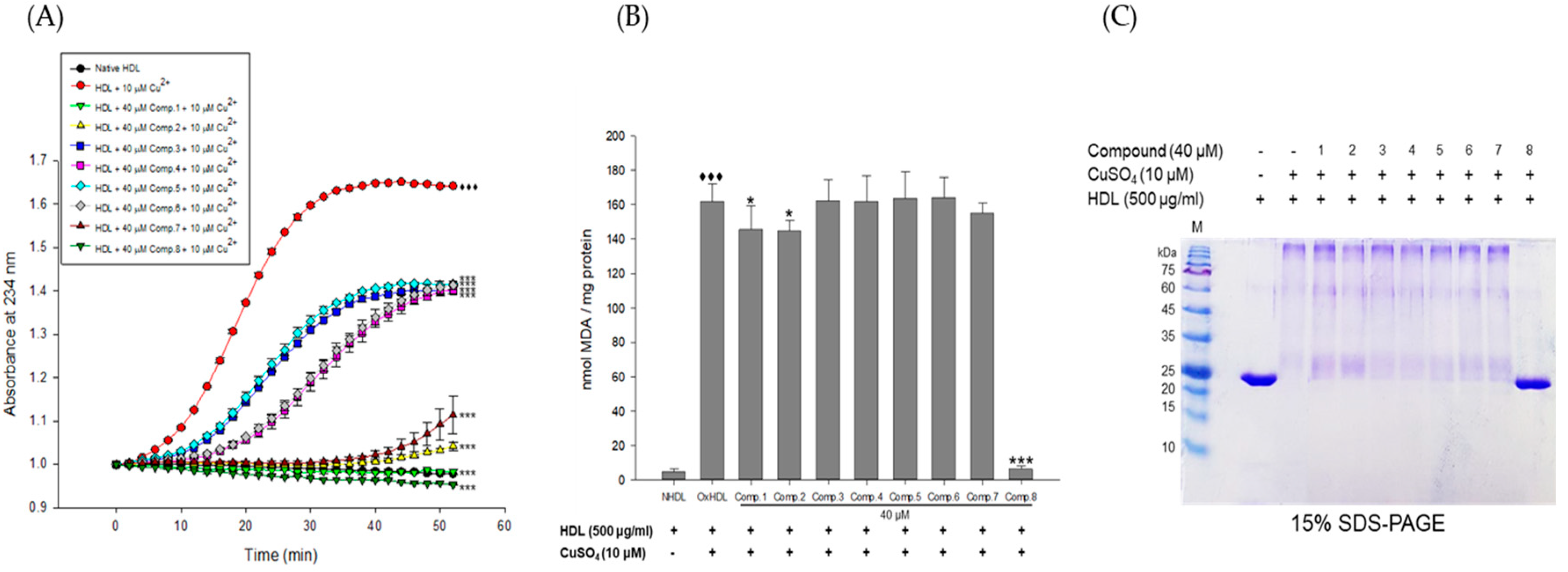 Nutrients 11 01110 g003 Nutrients 11 01110 g003