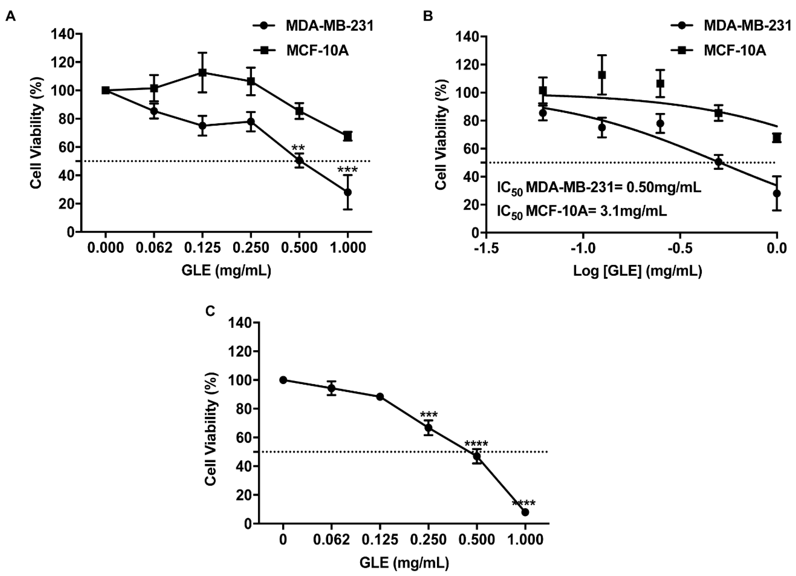 Nutrients 11 01116 g001 Nutrients 11 01116 g001