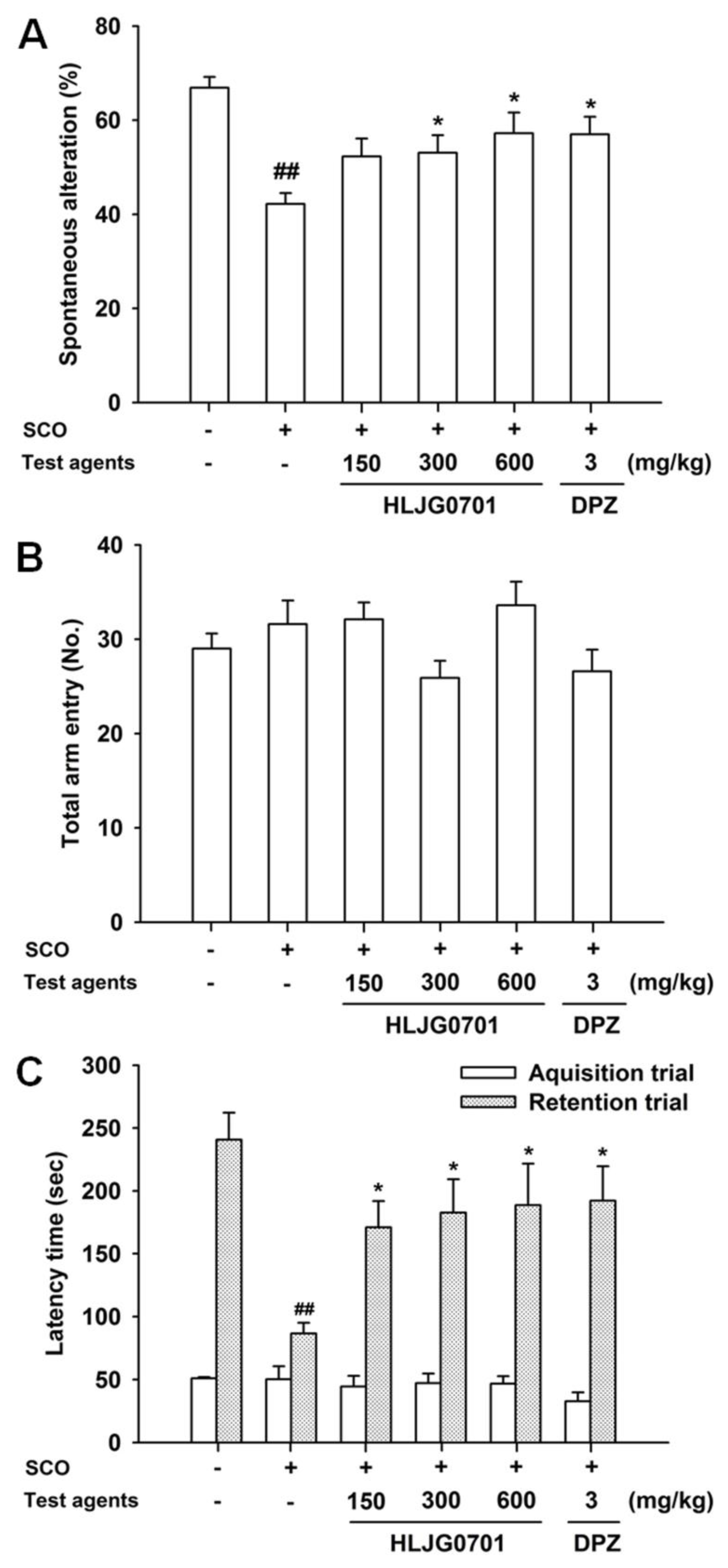 Nutrients 11 01120 g005