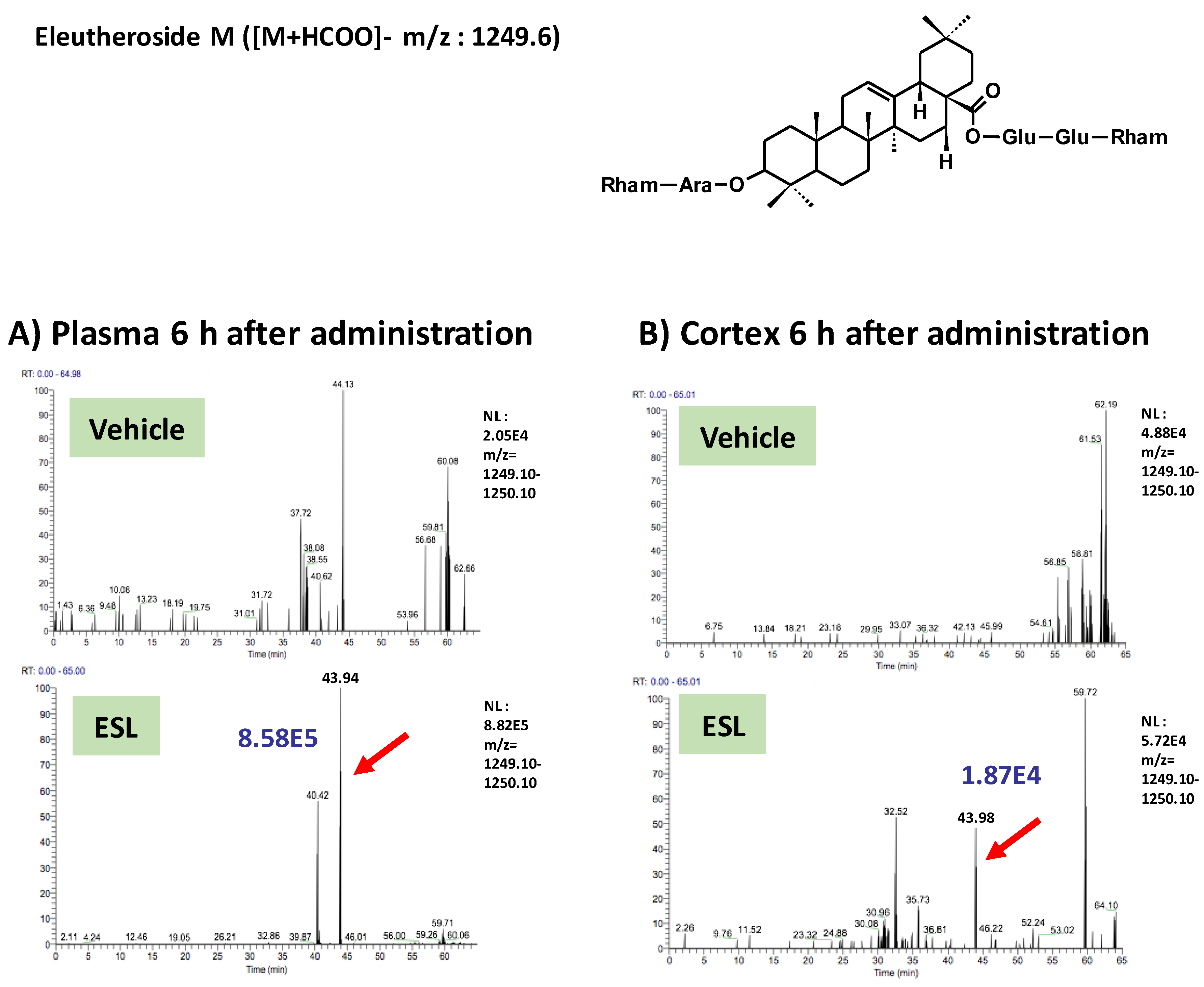Nutrients 11 01142 g003 Nutrients 11 01142 g003