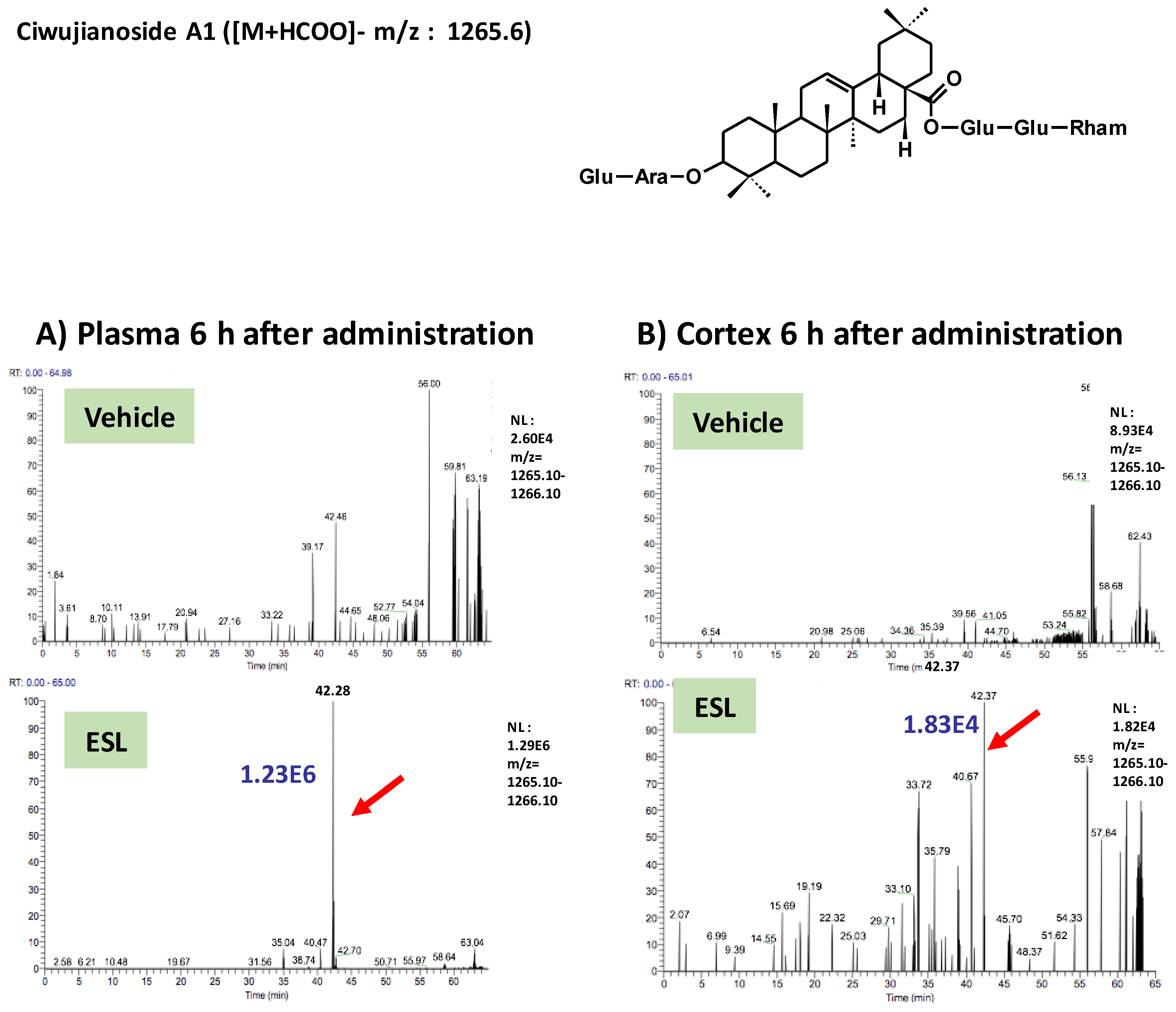 Nutrients 11 01142 g005 Nutrients 11 01142 g005