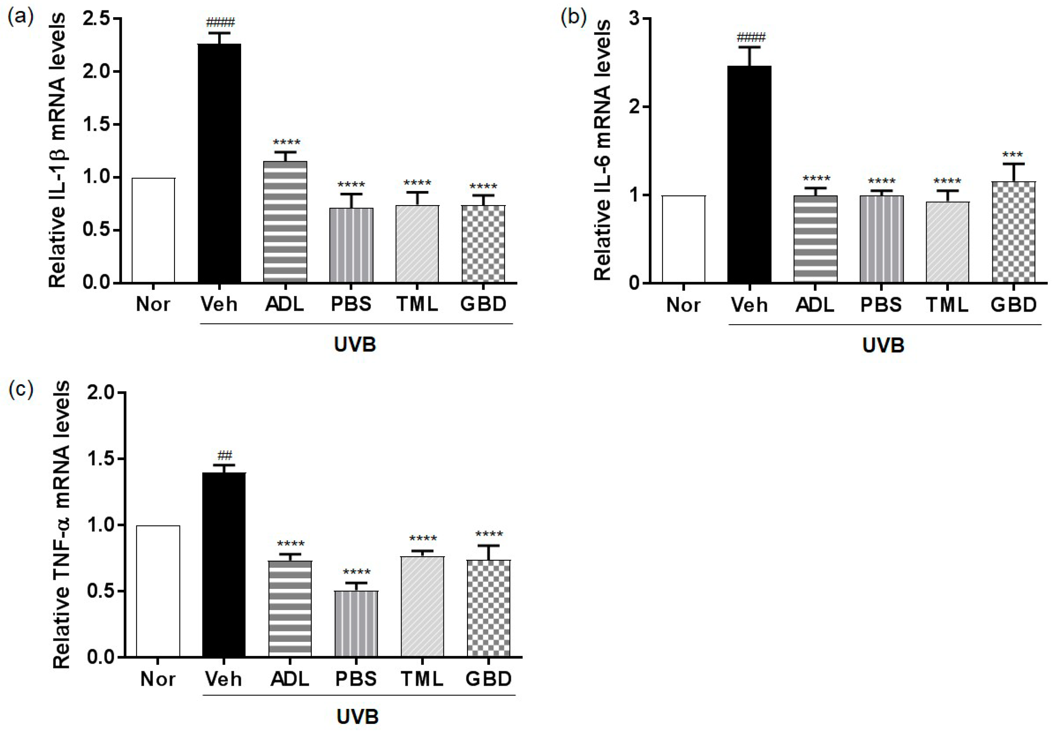 Nutrients 11 01159 g006 Nutrients 11 01159 g006
