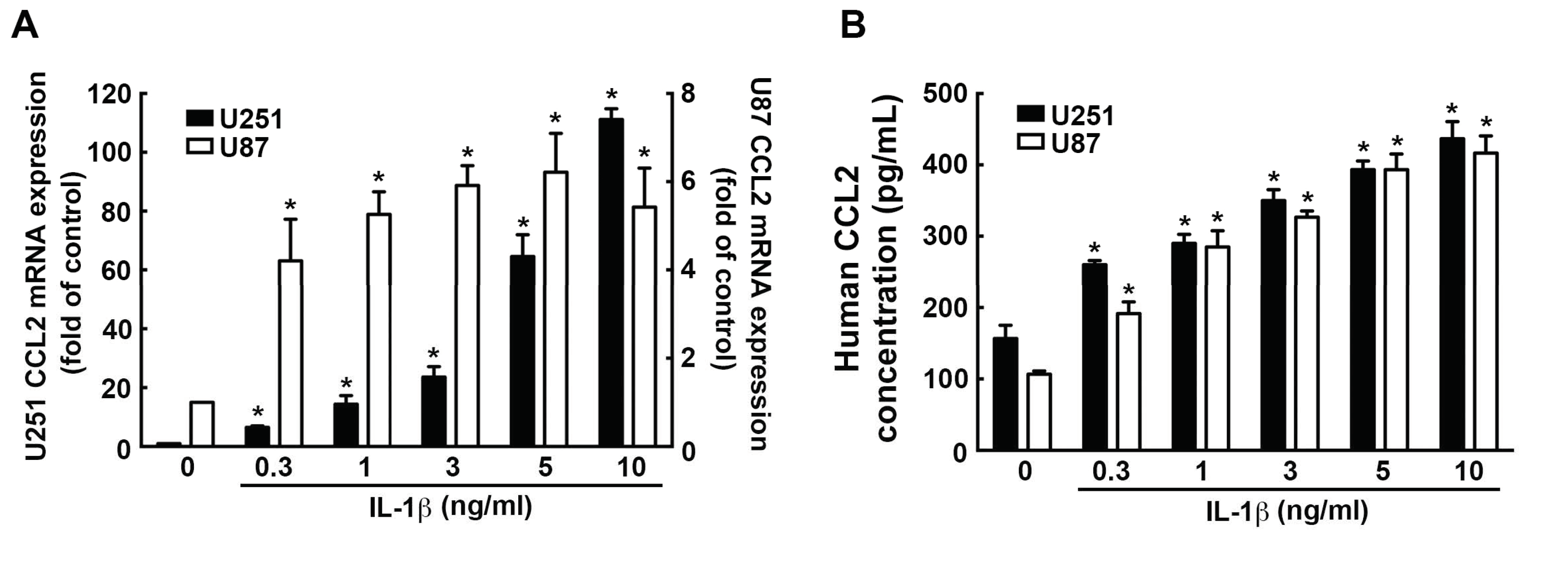 Nutrients 11 01343 g005