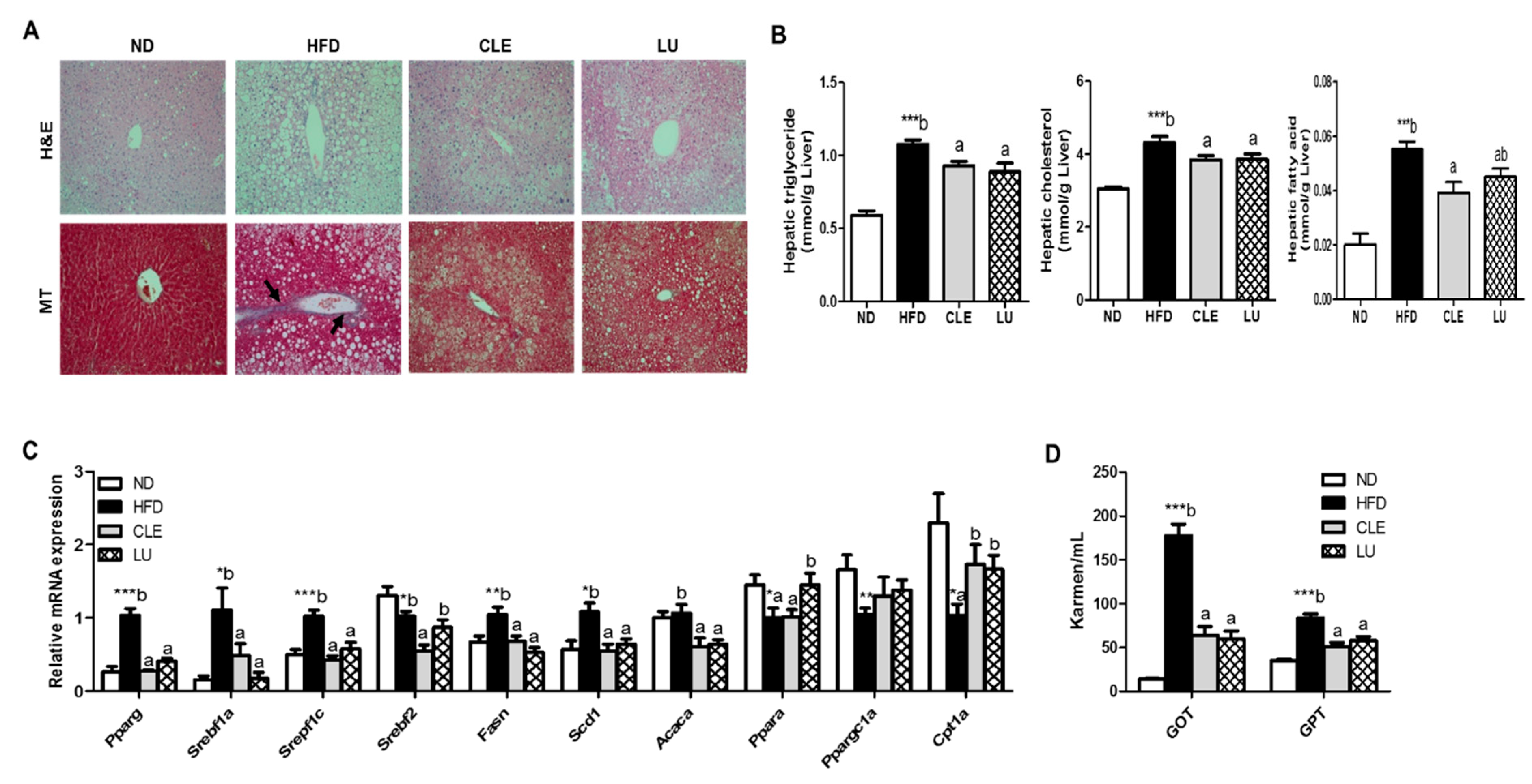 Nutrients 11 01347 g003