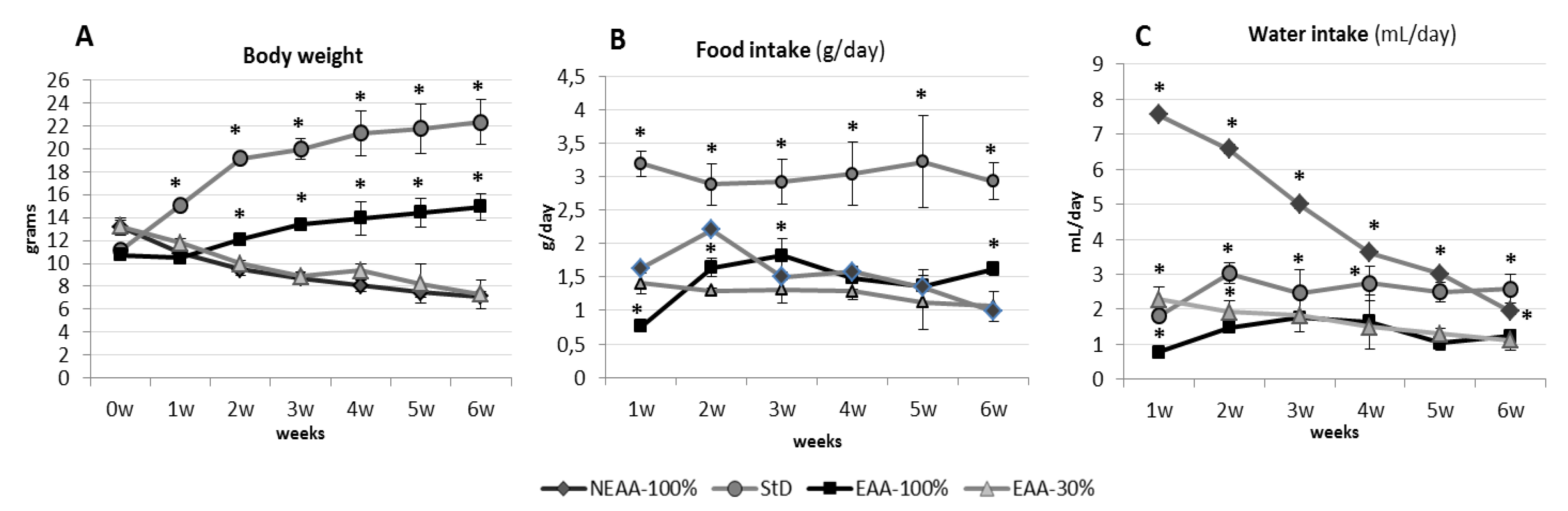 Nutrients 11 01367 g002 Nutrients 11 01367 g002