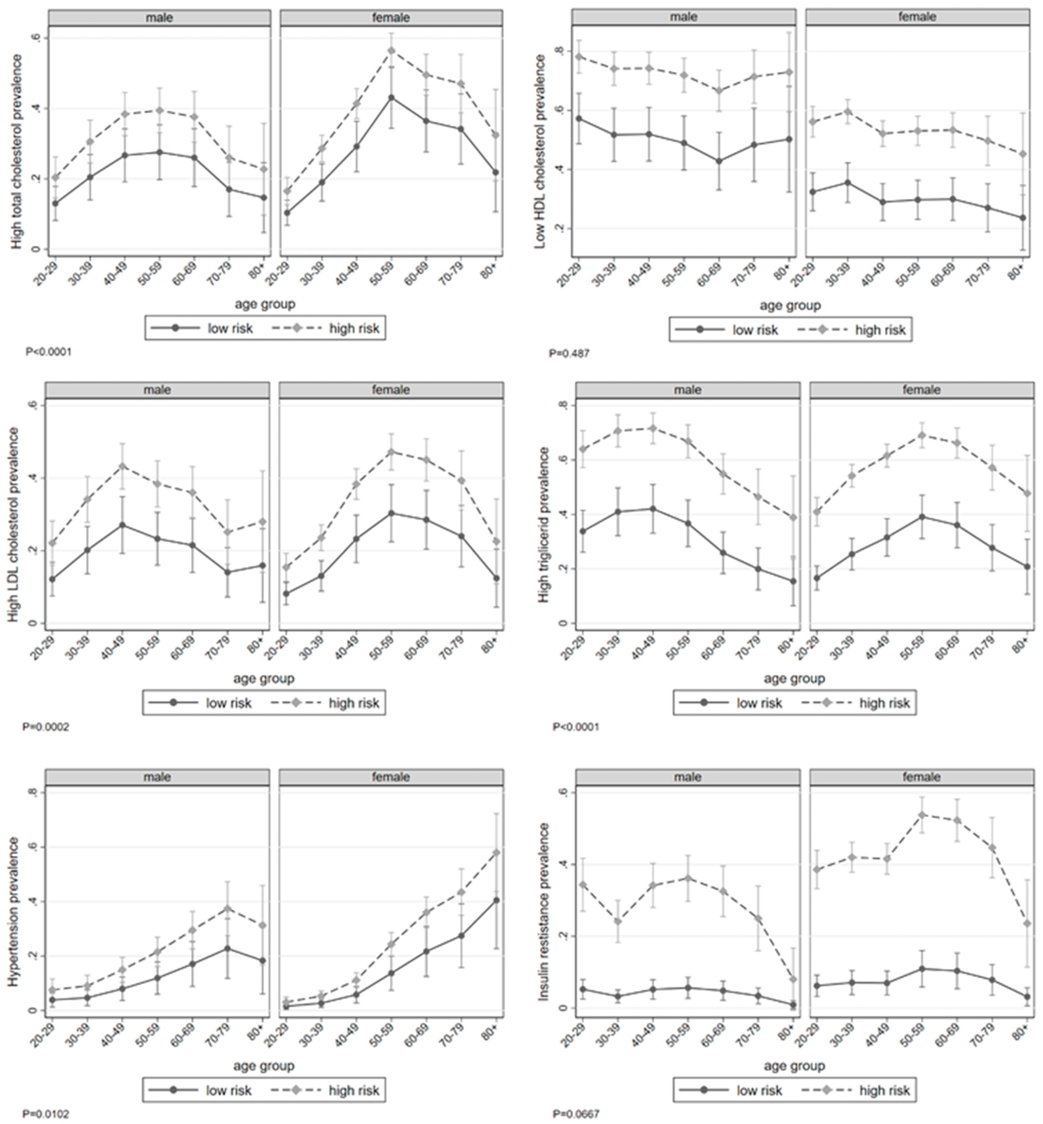 Nutrients 11 01402 g001 Nutrients 11 01402 g001