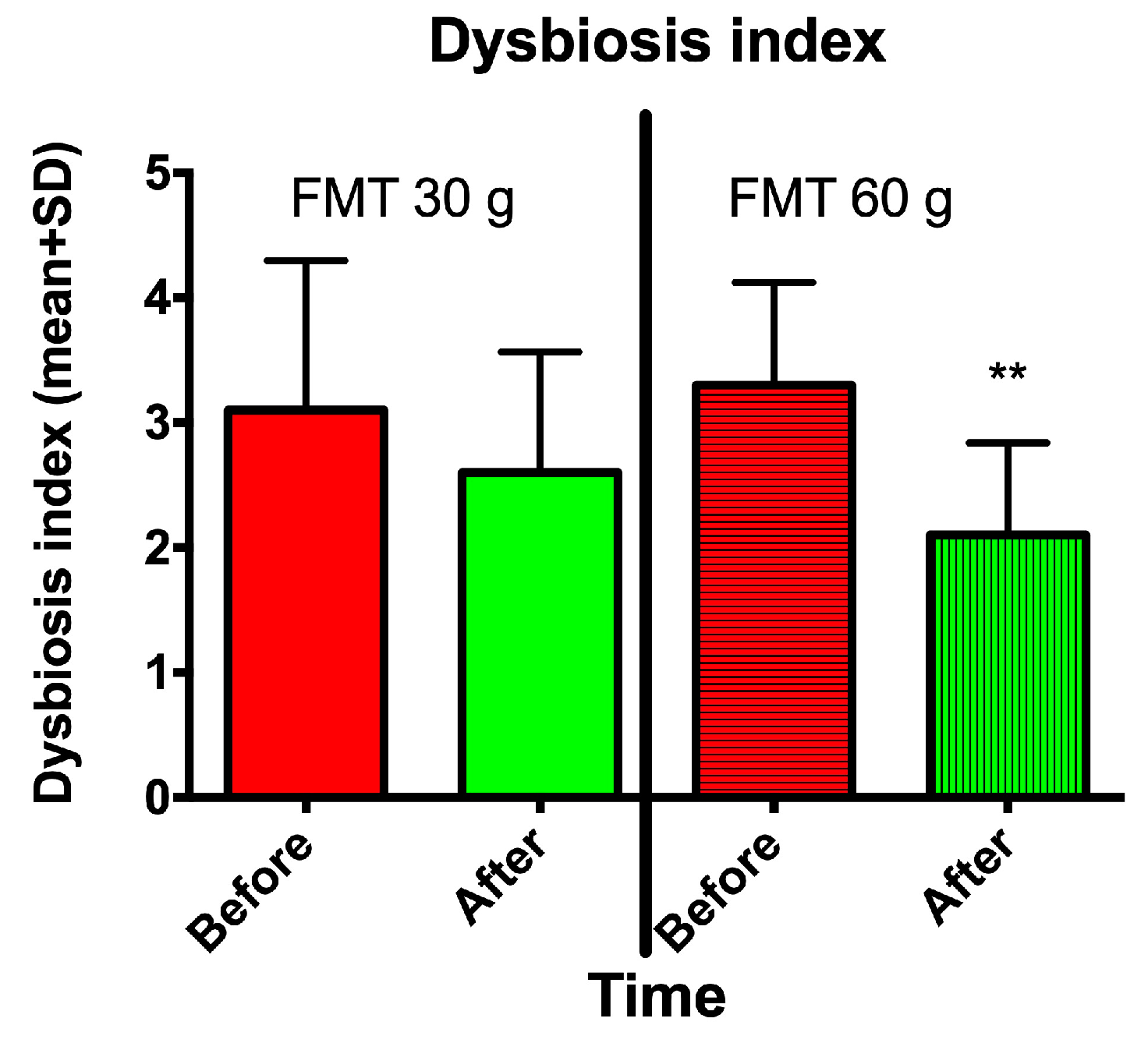 Nutrients 11 01415 g006 Nutrients 11 01415 g006