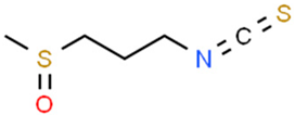 Nutrients 11 01426 i014 Nutrients 11 01426 i014