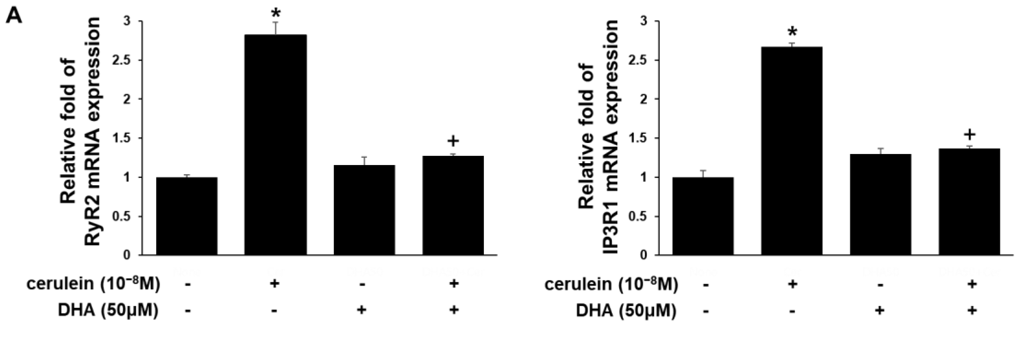 Nutrients 11 01445 g003a Nutrients 11 01445 g003a