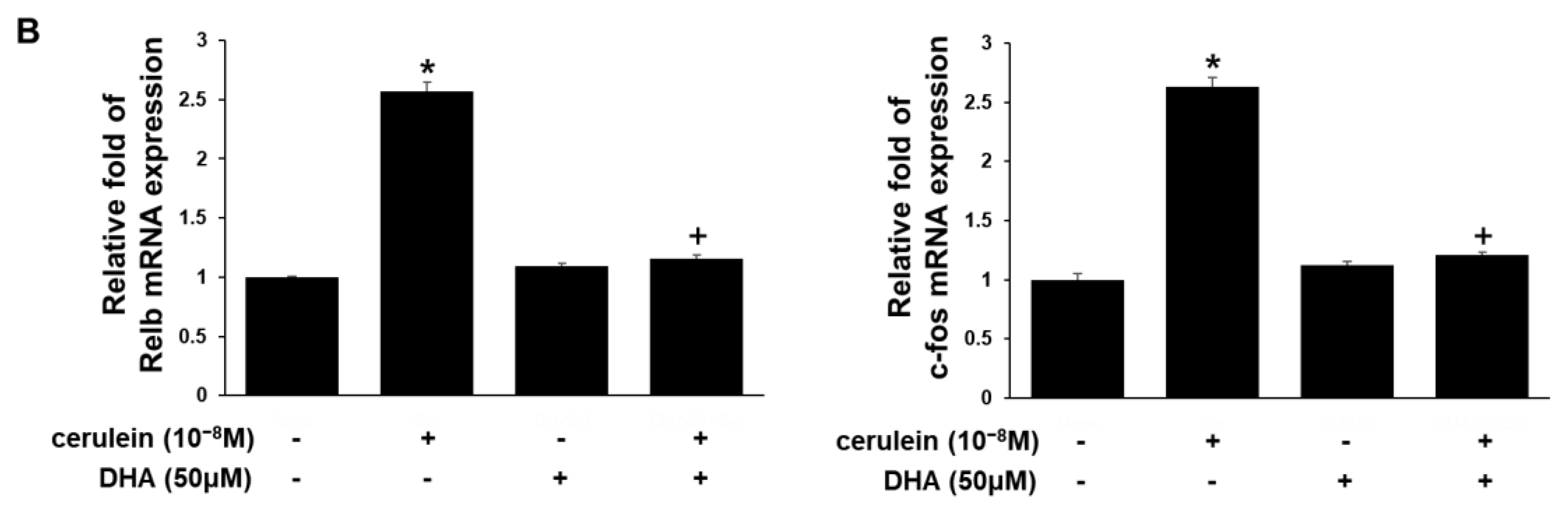 Nutrients 11 01445 g003b Nutrients 11 01445 g003b