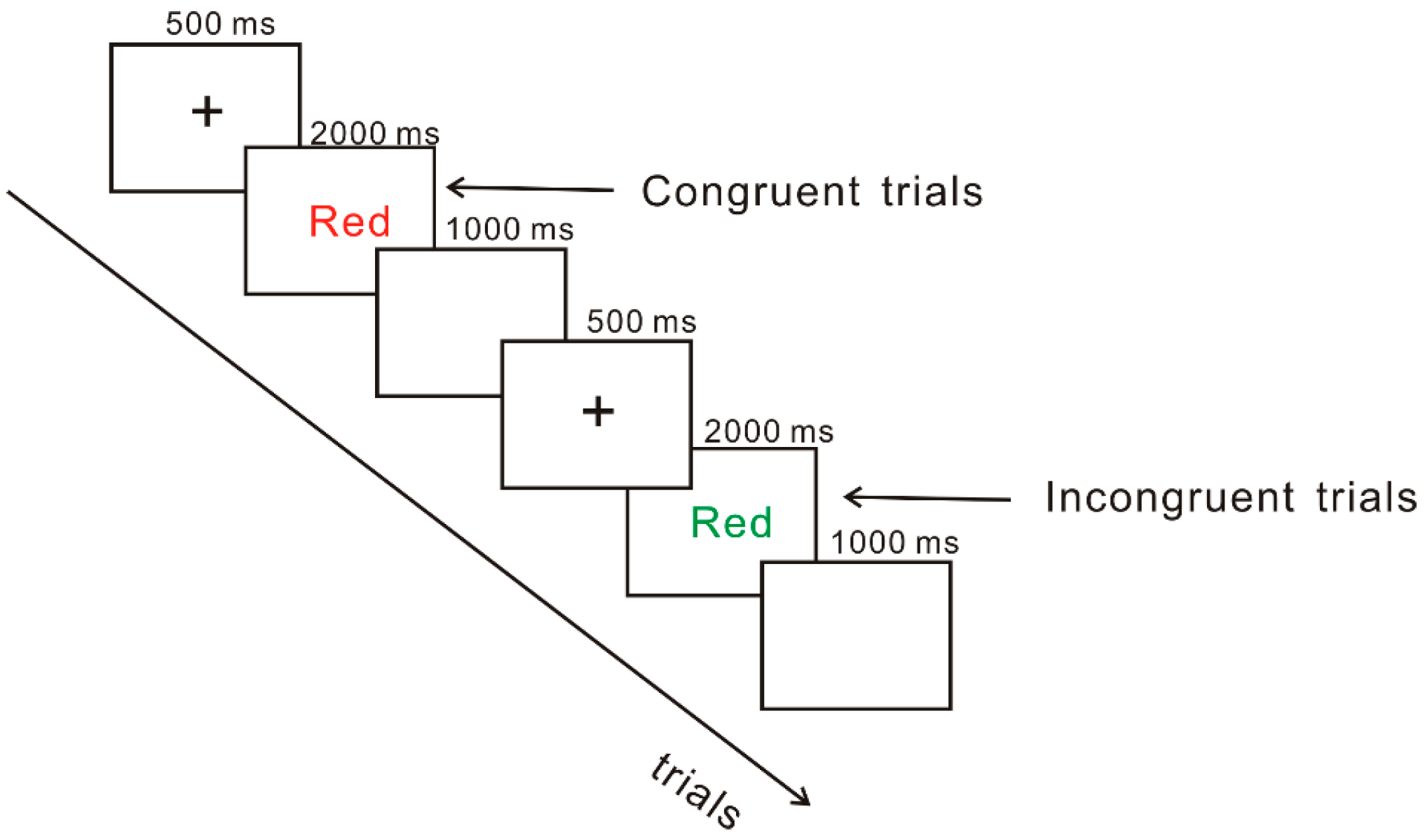 Nutrients 11 01450 g001 Nutrients 11 01450 g001