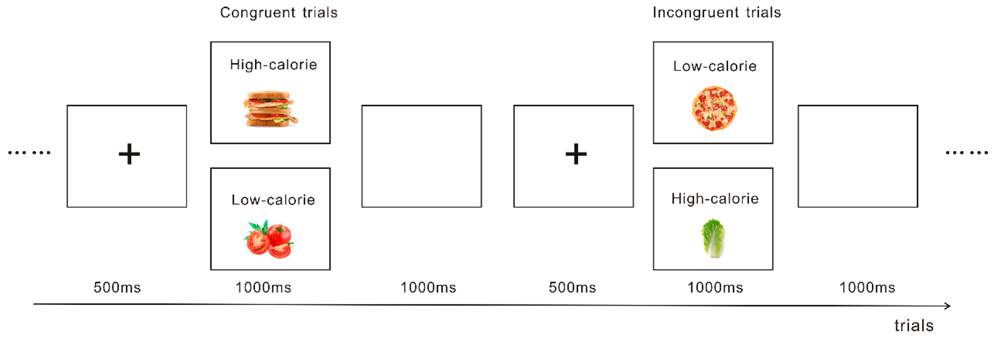 Nutrients 11 01450 g002 Nutrients 11 01450 g002