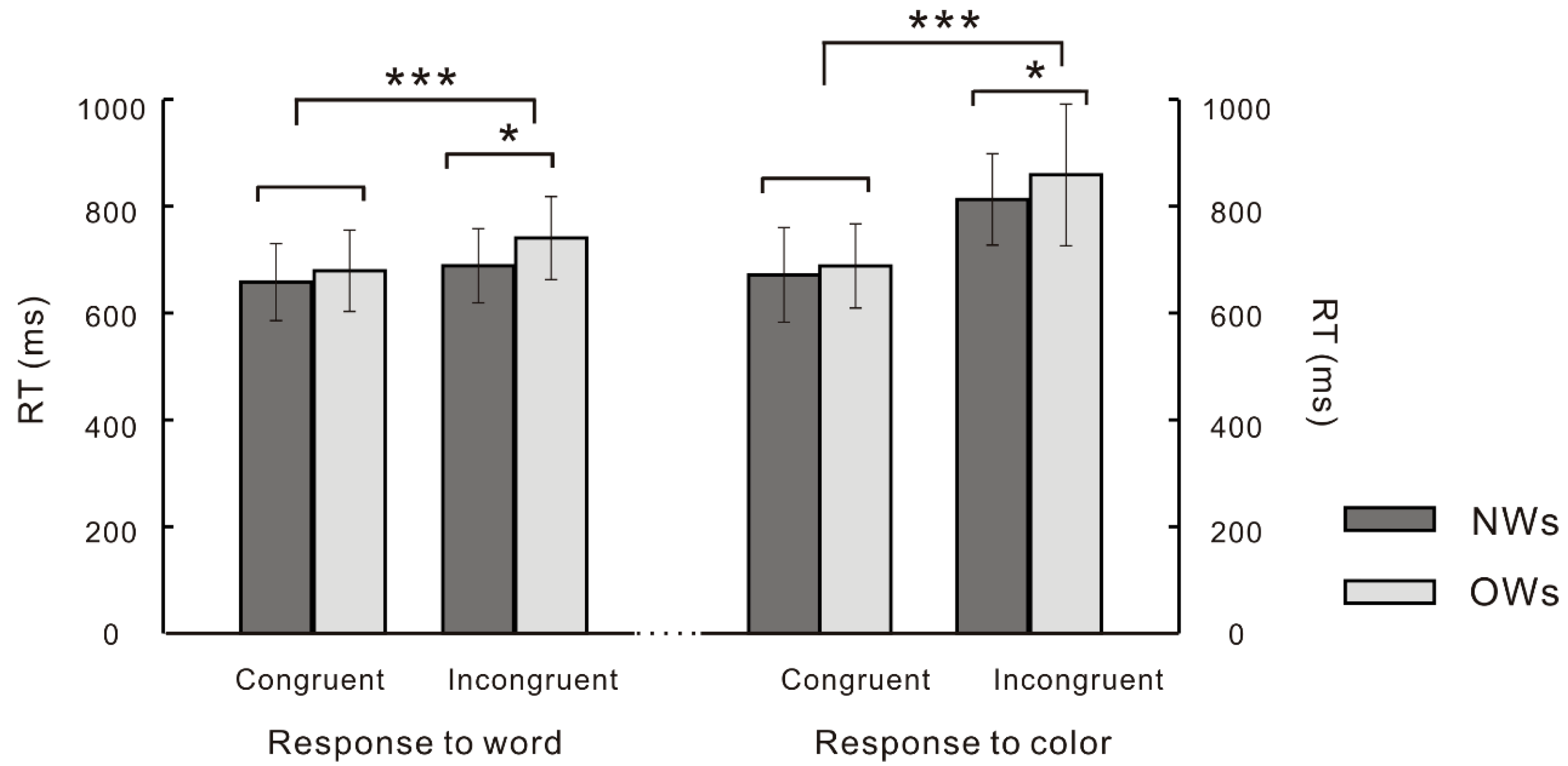 Nutrients 11 01450 g003 Nutrients 11 01450 g003