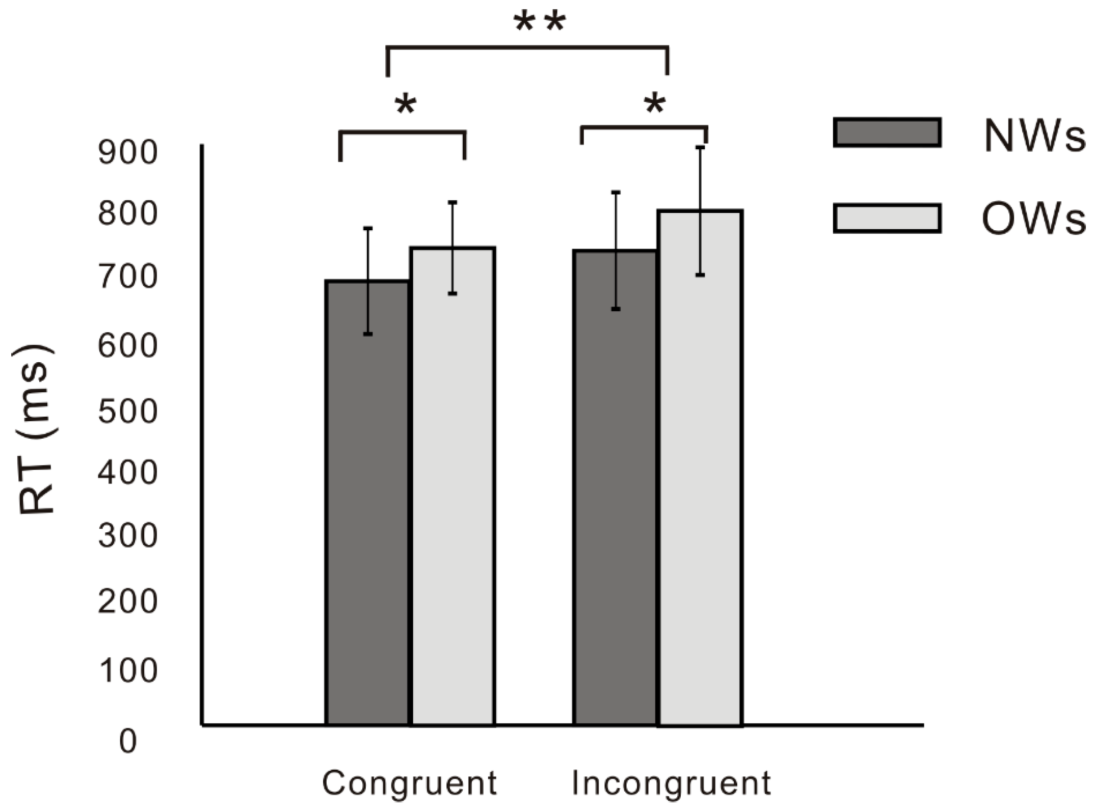Nutrients 11 01450 g005 Nutrients 11 01450 g005