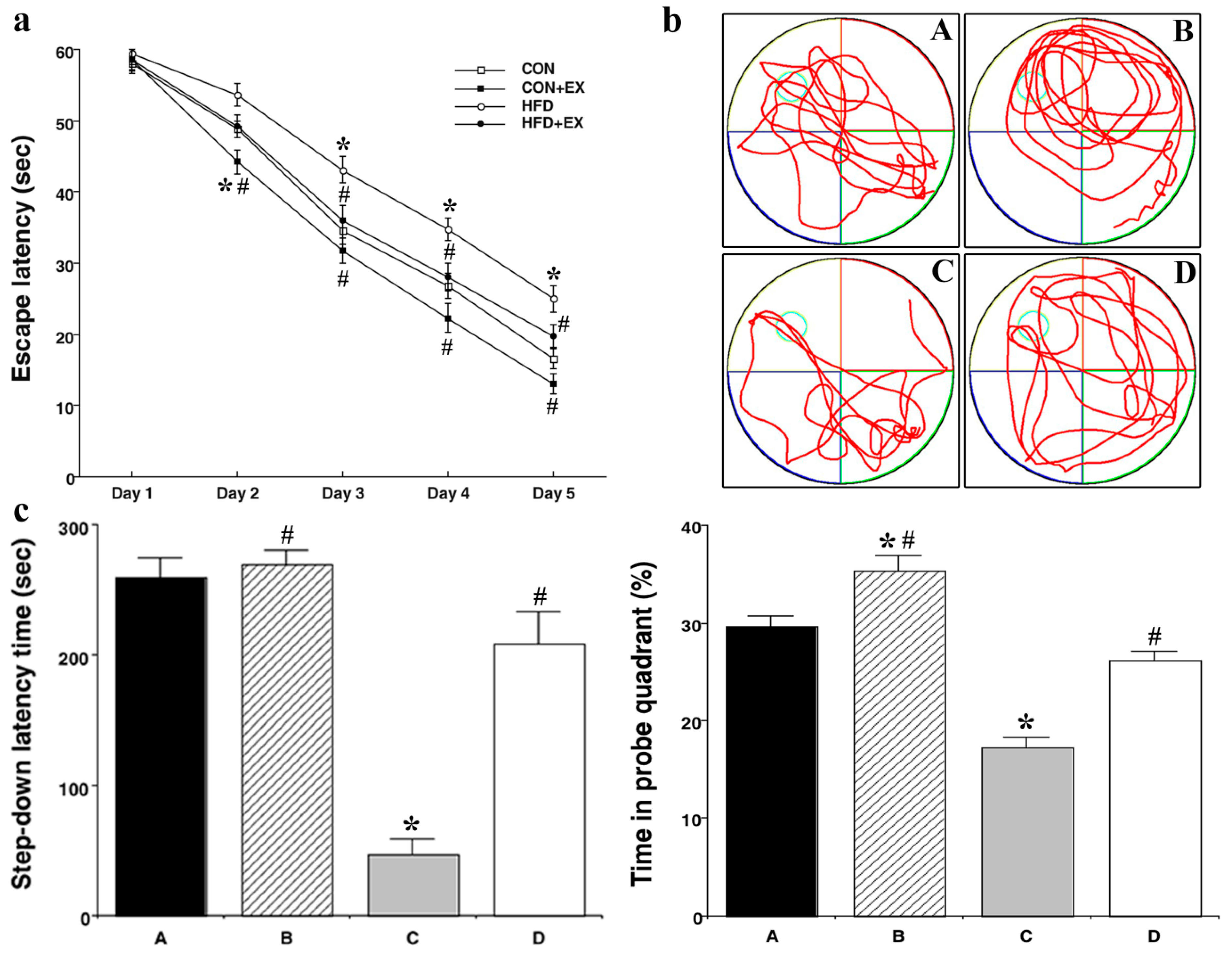 Nutrients 11 01603 g002