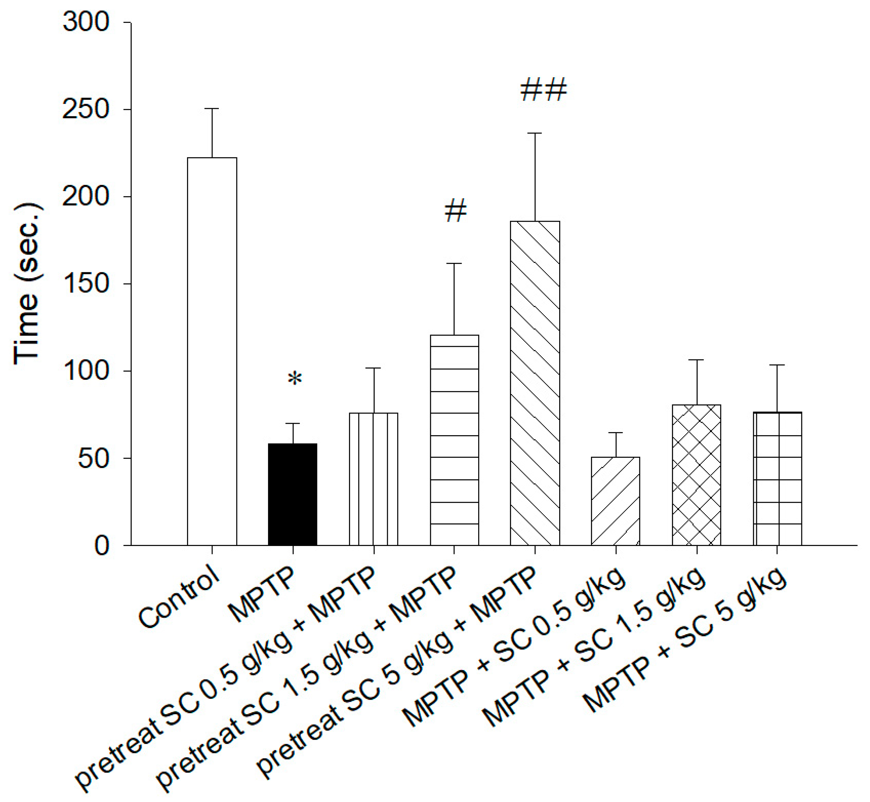 Nutrients 11 01671 g003 Nutrients 11 01671 g003