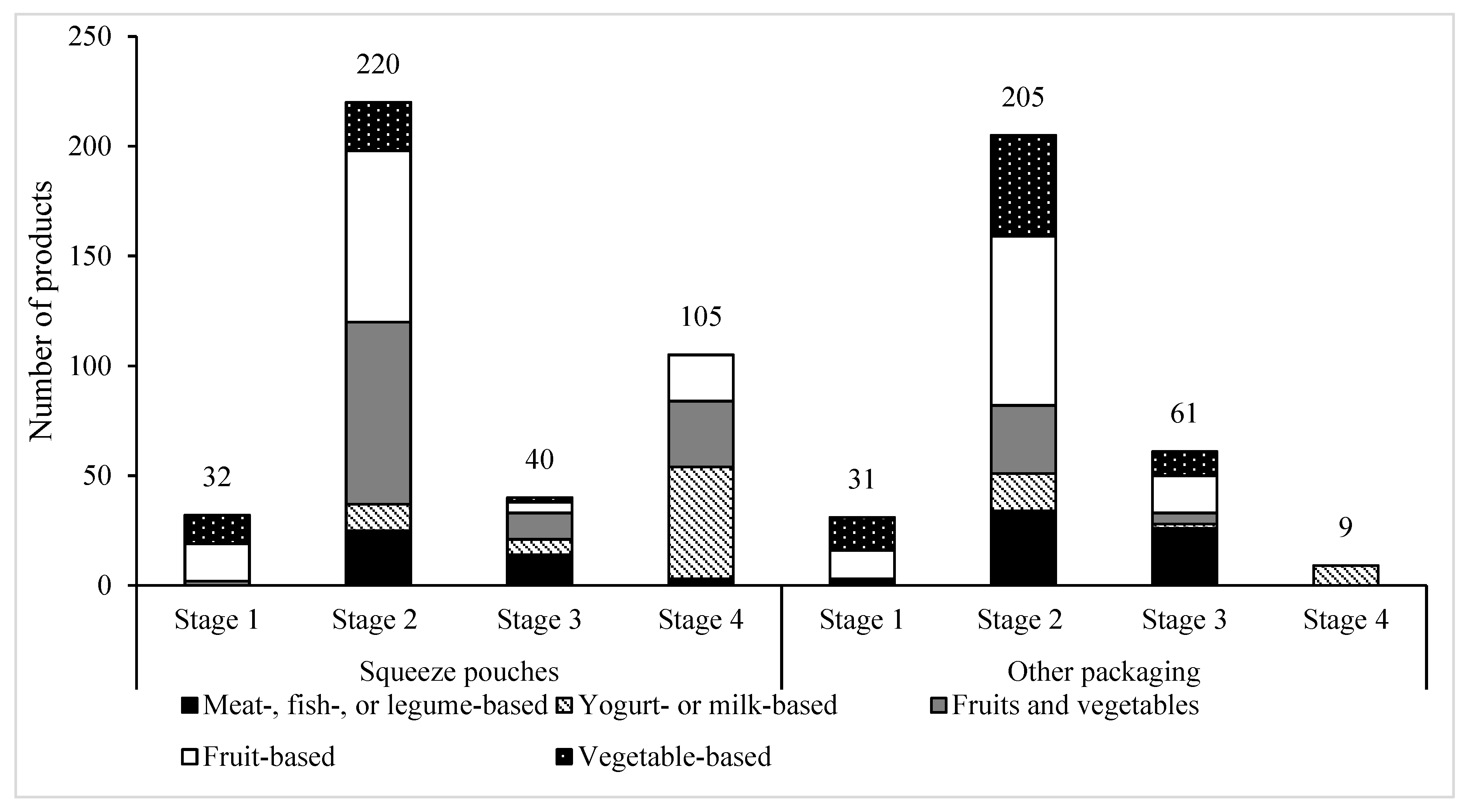 https://www.mdpi.com/nutrients/nutrients-11-01689/article_deploy/html/images/nutrients-11-01689-g001.png