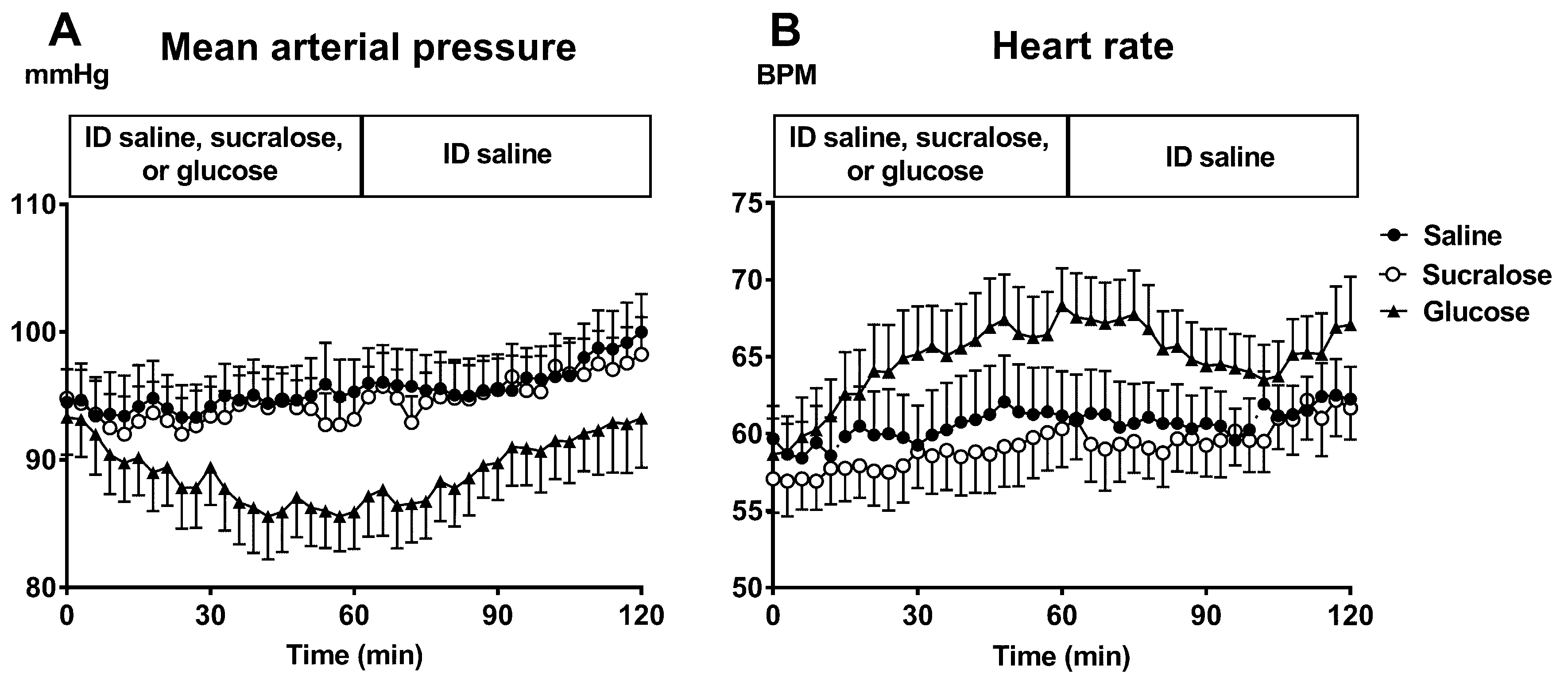 Nutrients 11 01717 g004 Nutrients 11 01717 g004
