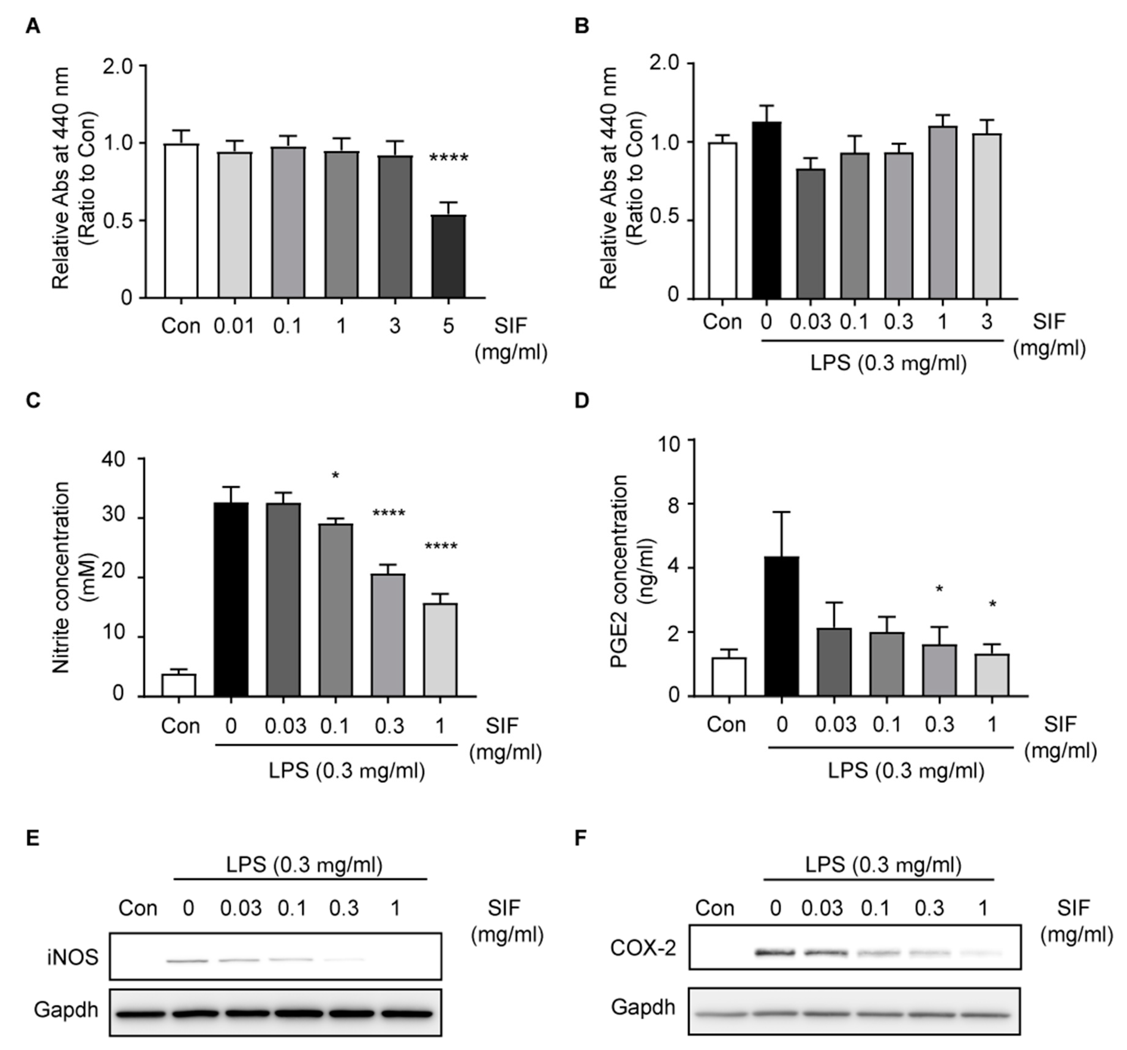 Nutrients 11 01746 g005 Nutrients 11 01746 g005