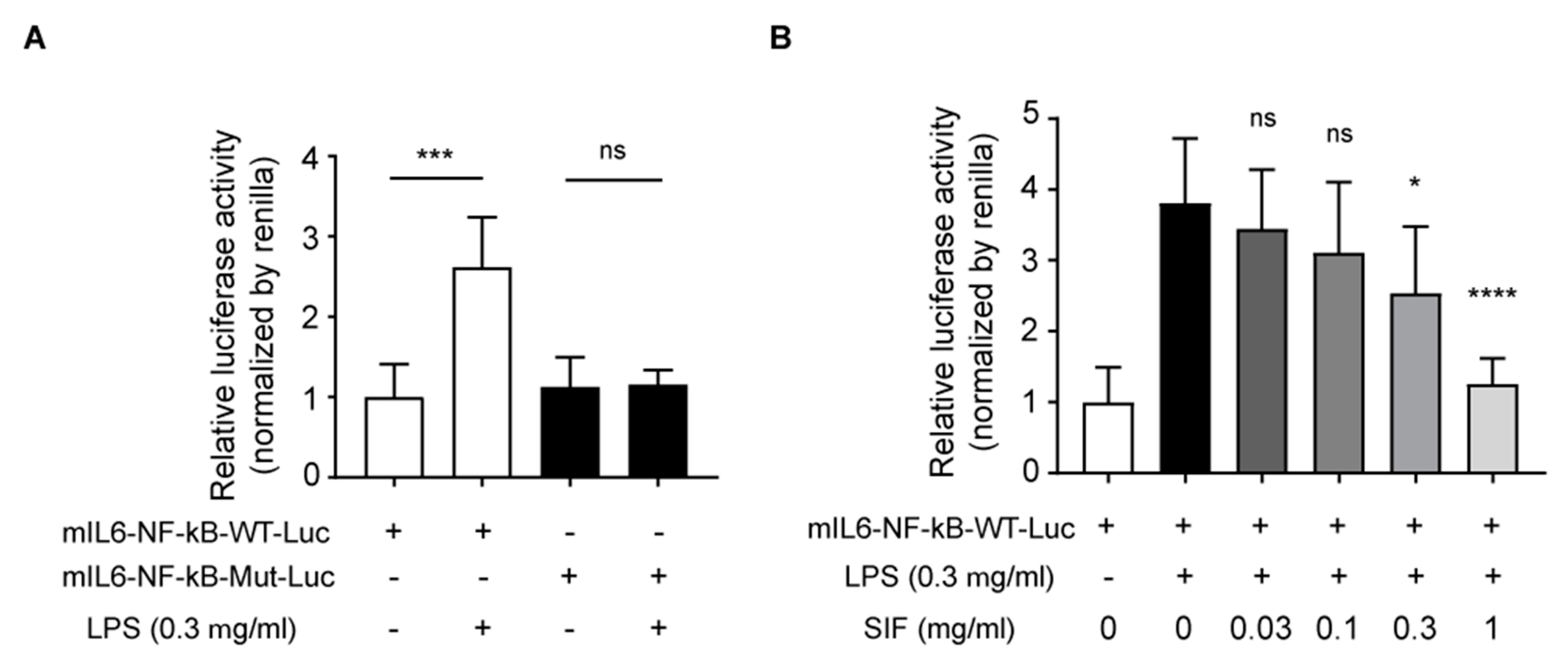 Nutrients 11 01746 g007 Nutrients 11 01746 g007